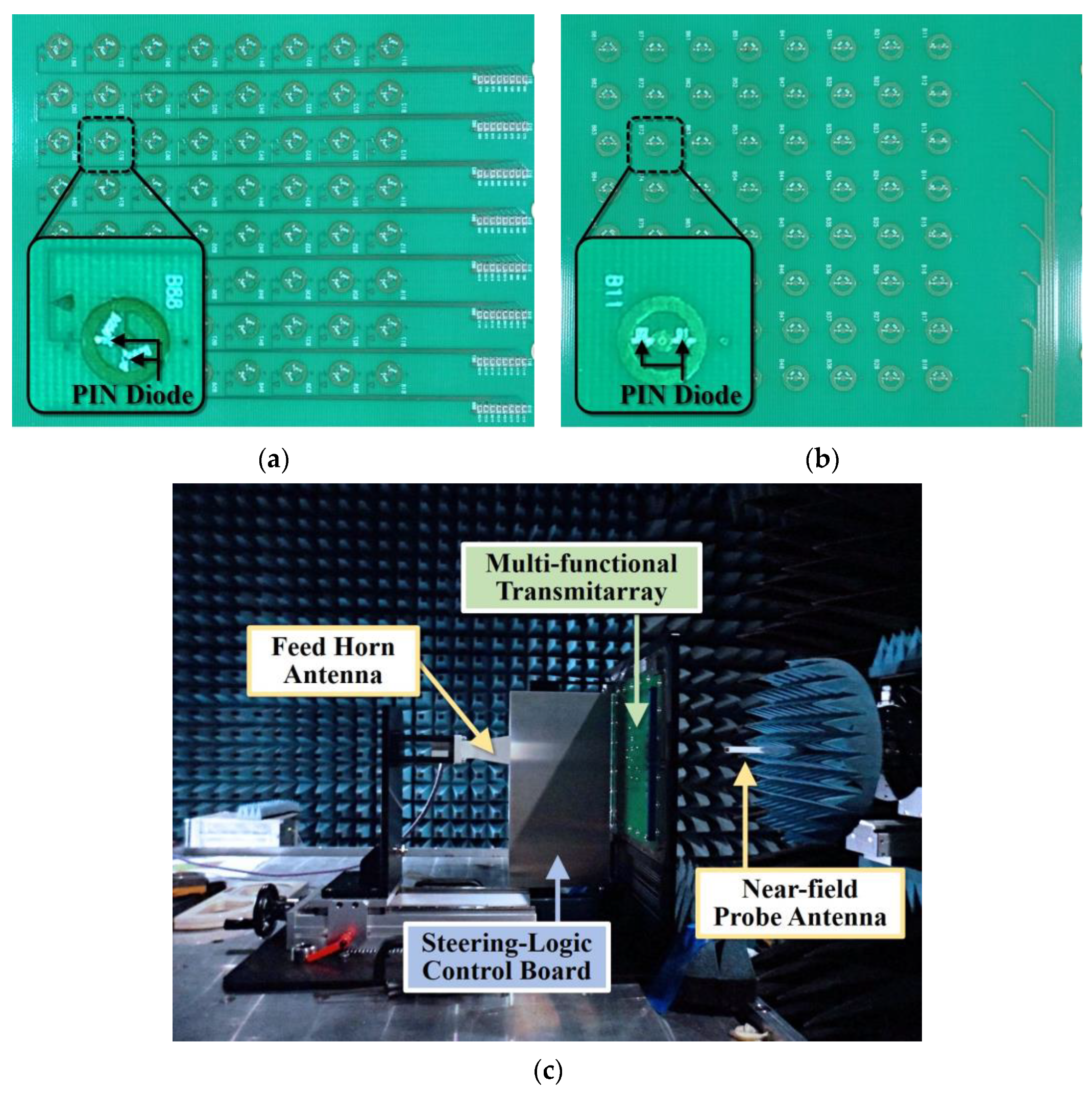 Applsci 12 04319 g006