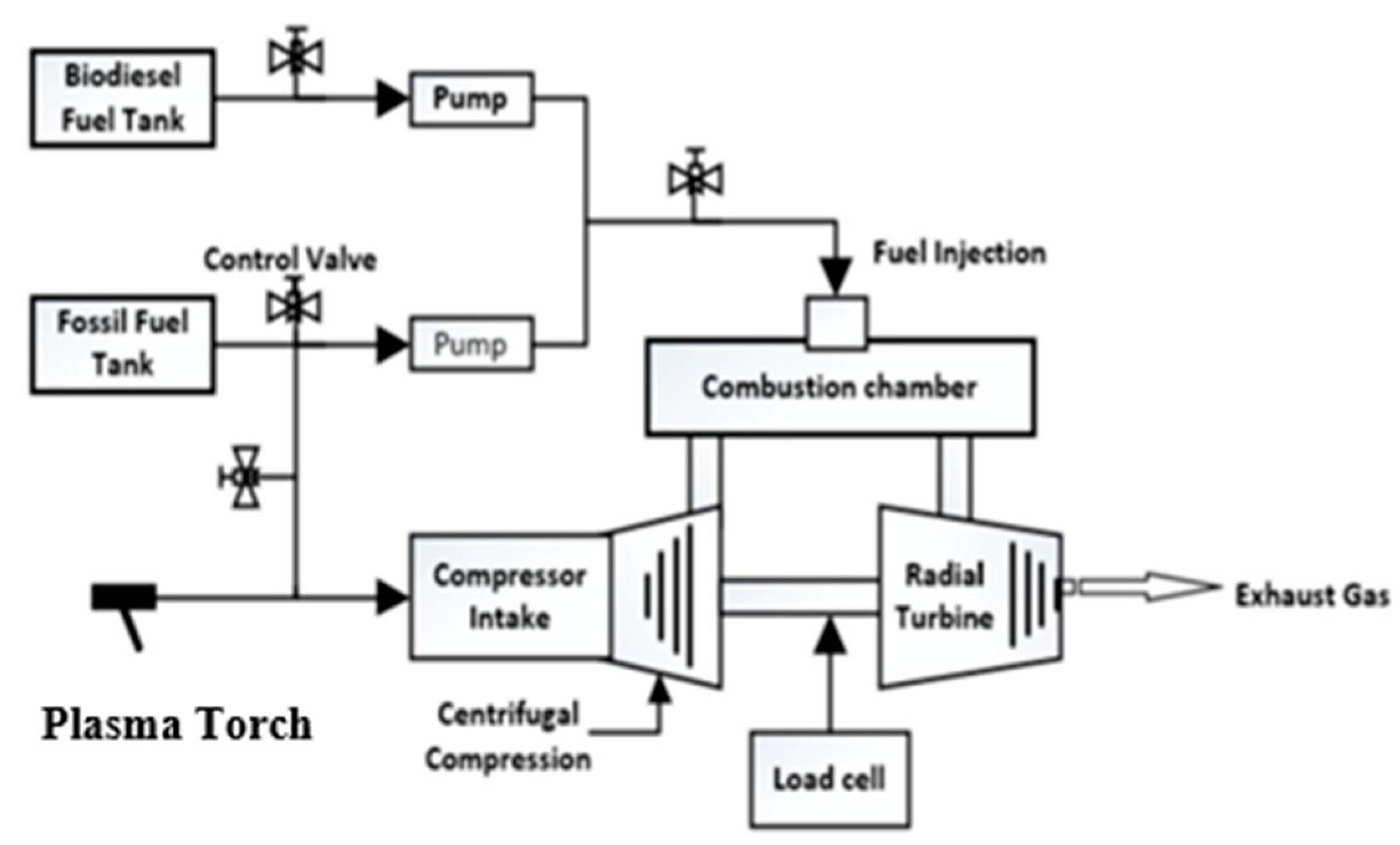 Applsci 12 04321 g002