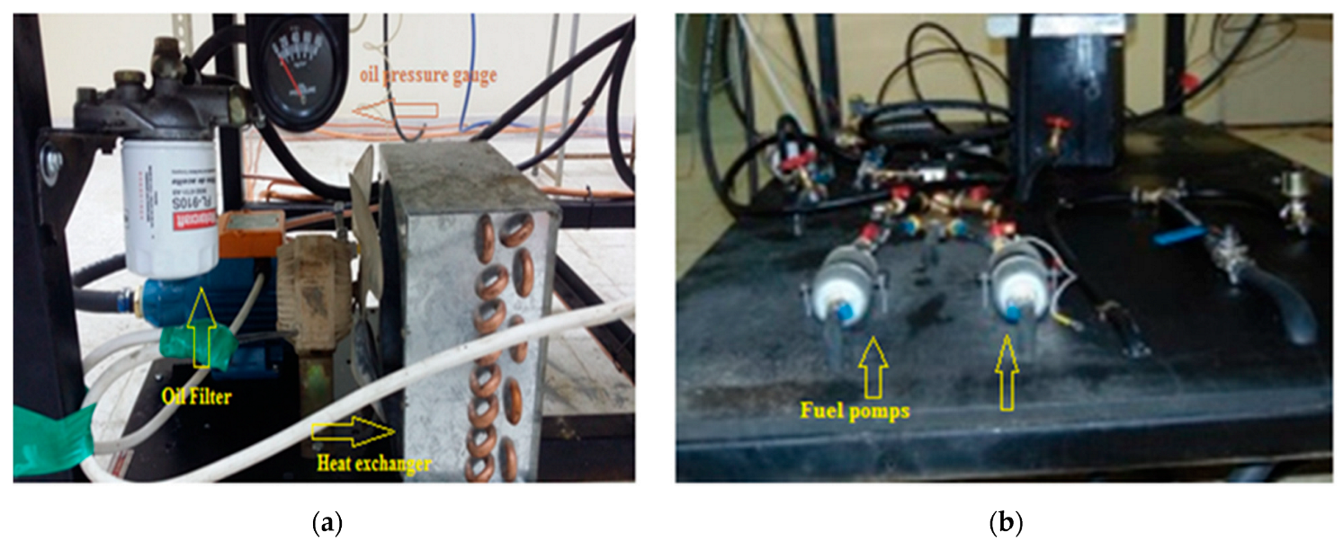 Applsci 12 04321 g004