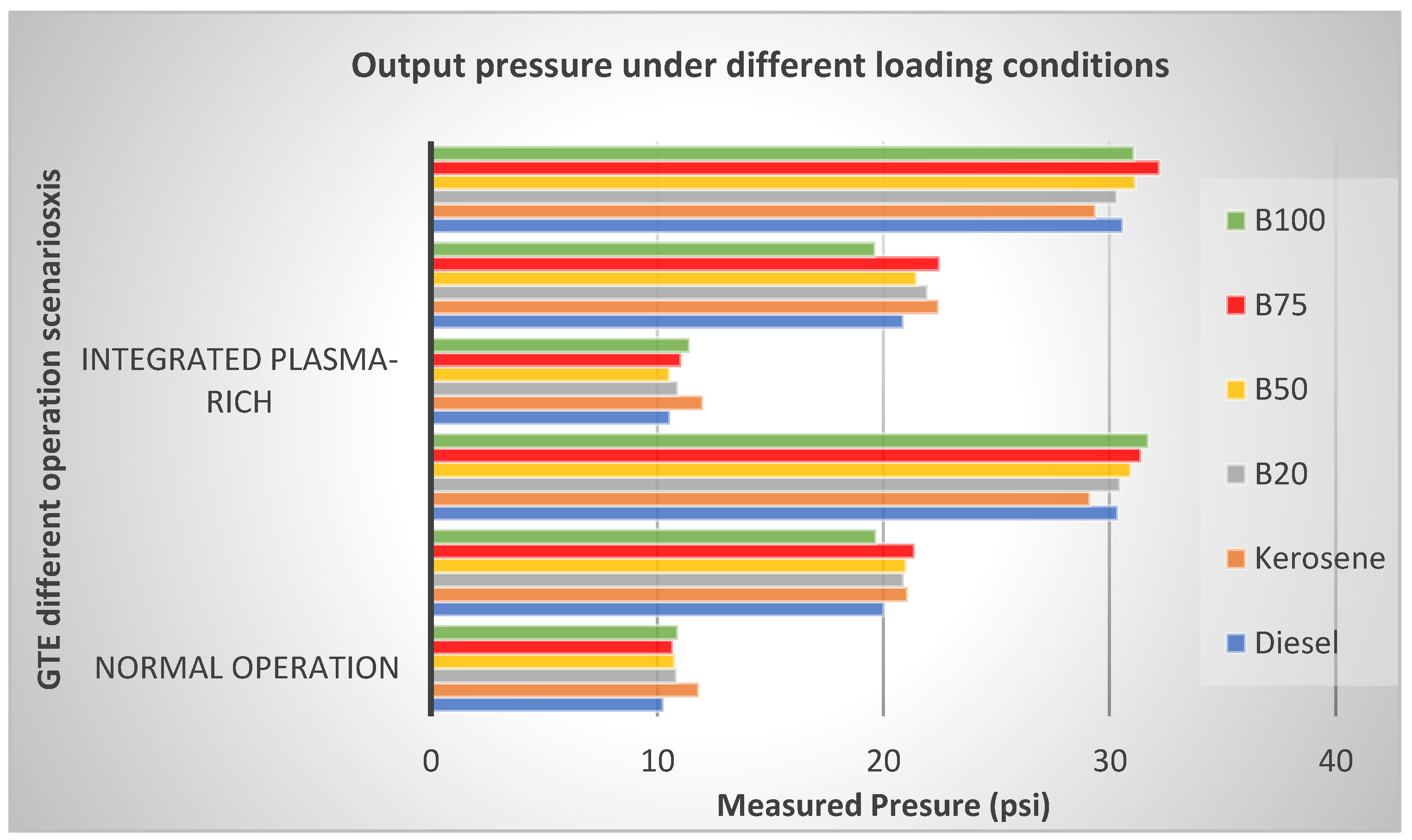 Applsci 12 04321 g009