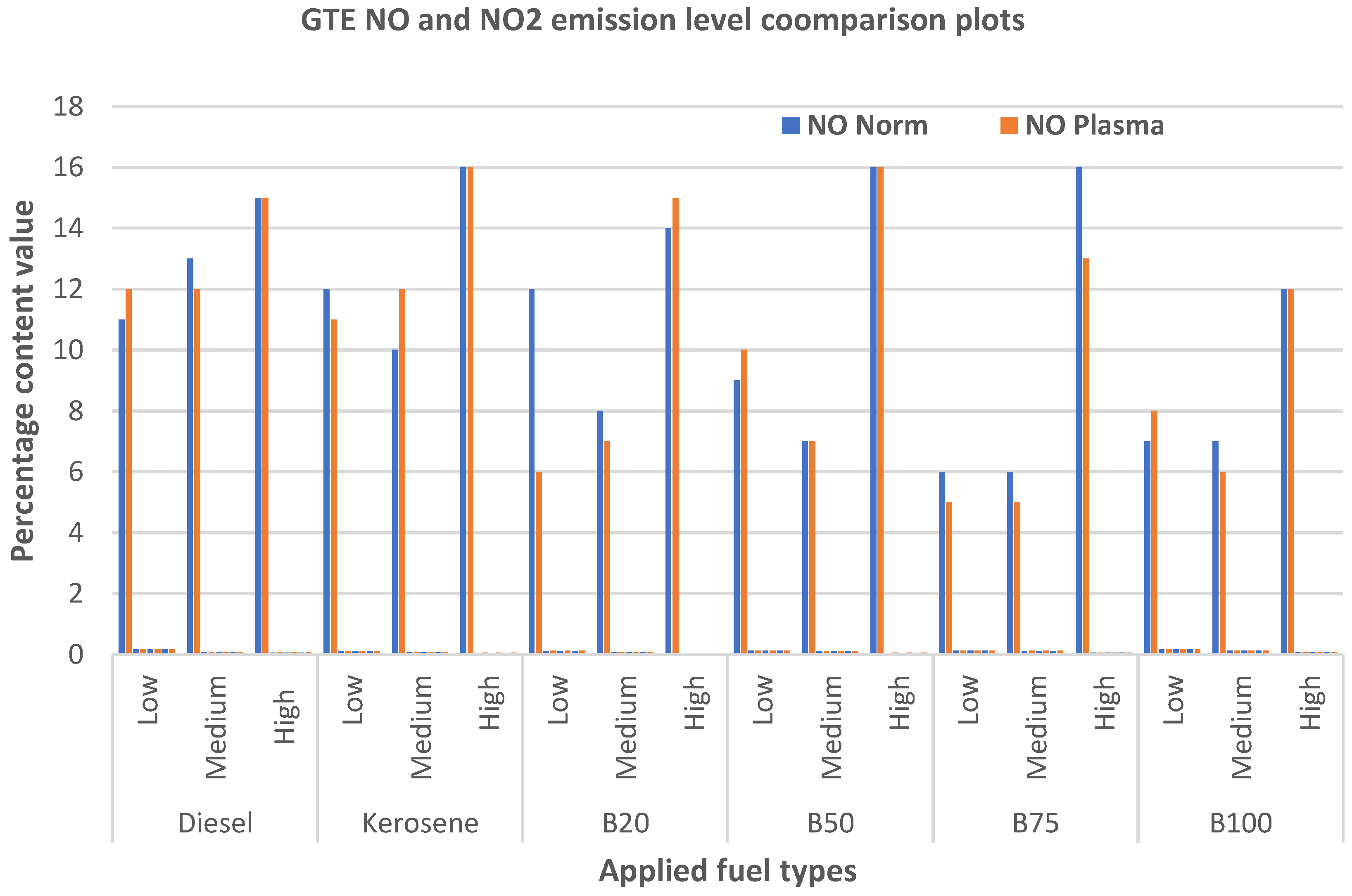 Applsci 12 04321 g011