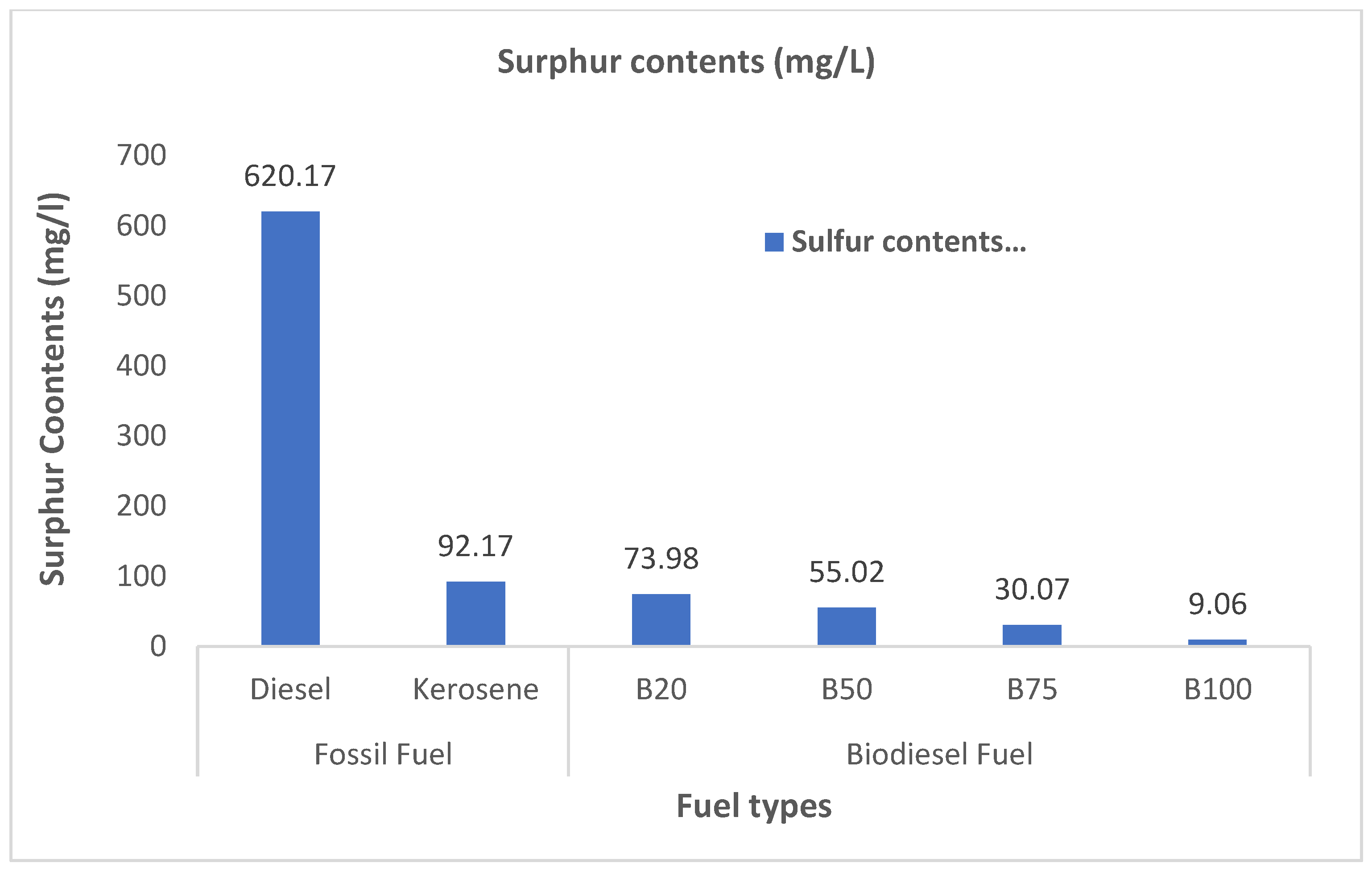Applsci 12 04321 g012