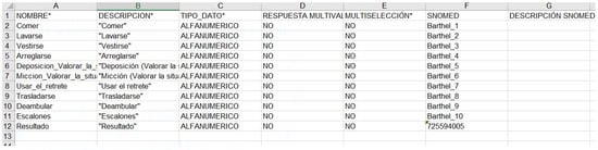 Applsci 12 04322 g0a2 550