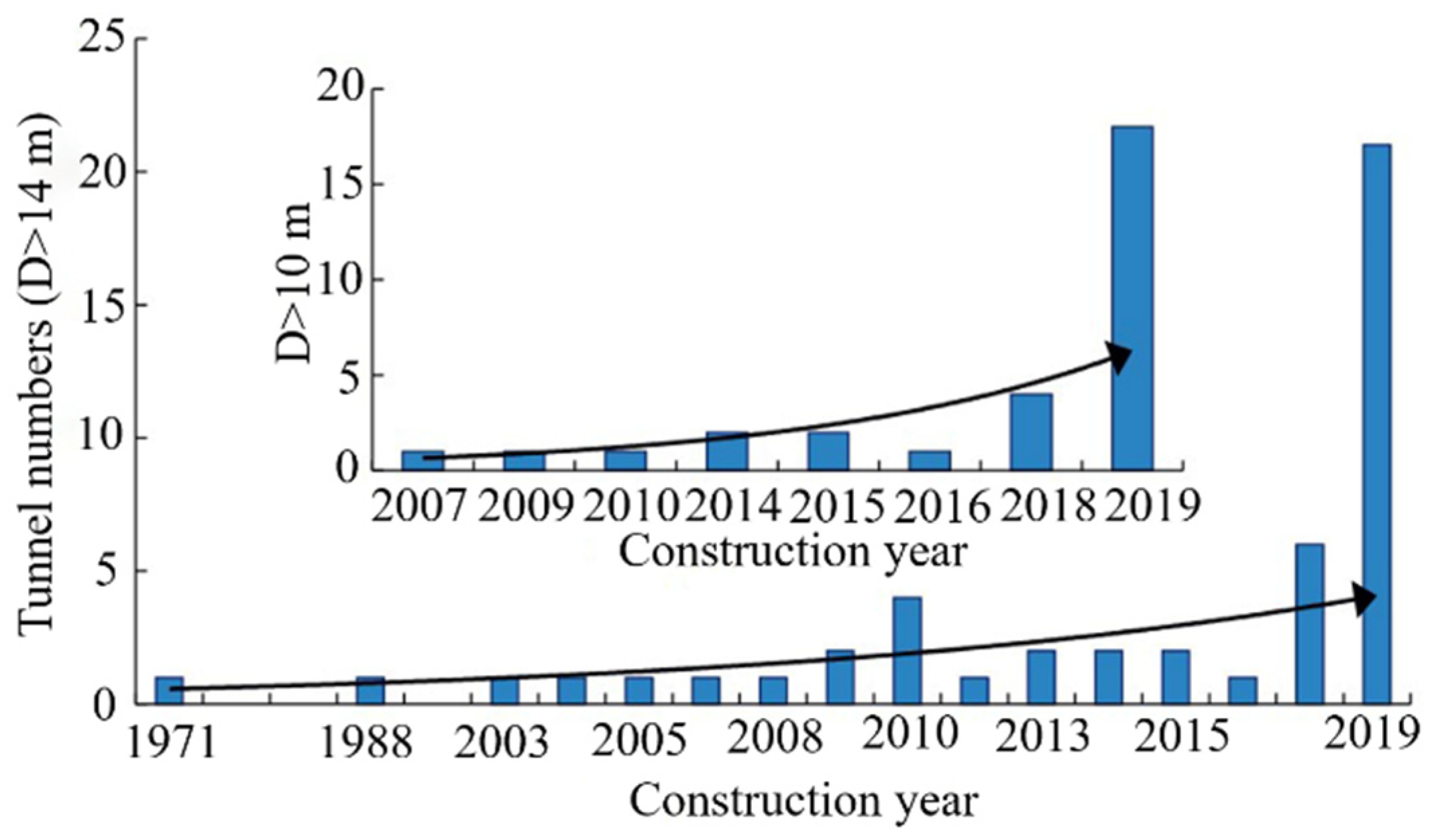 Applsci 12 04324 g001