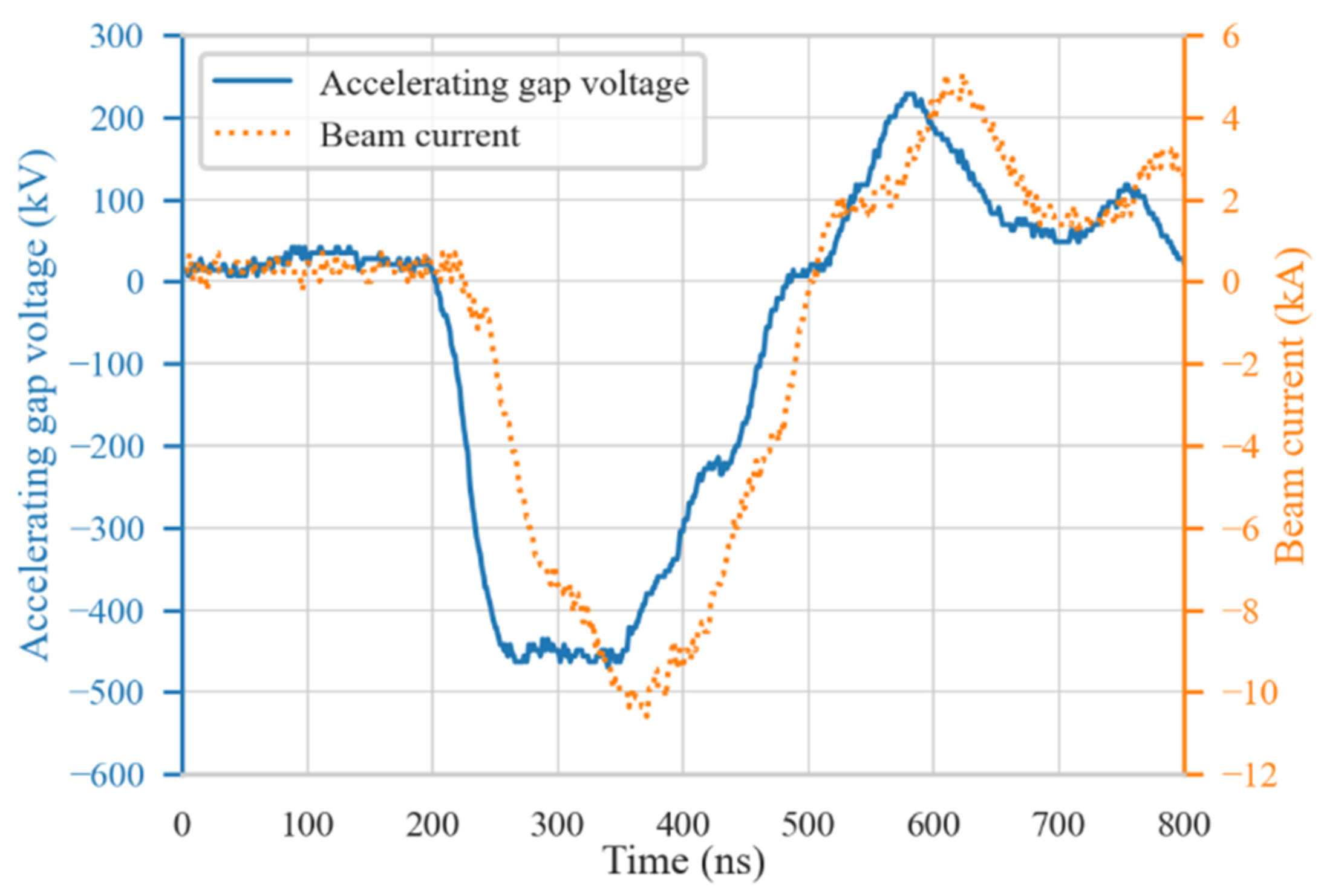 Applsci 12 04327 g001