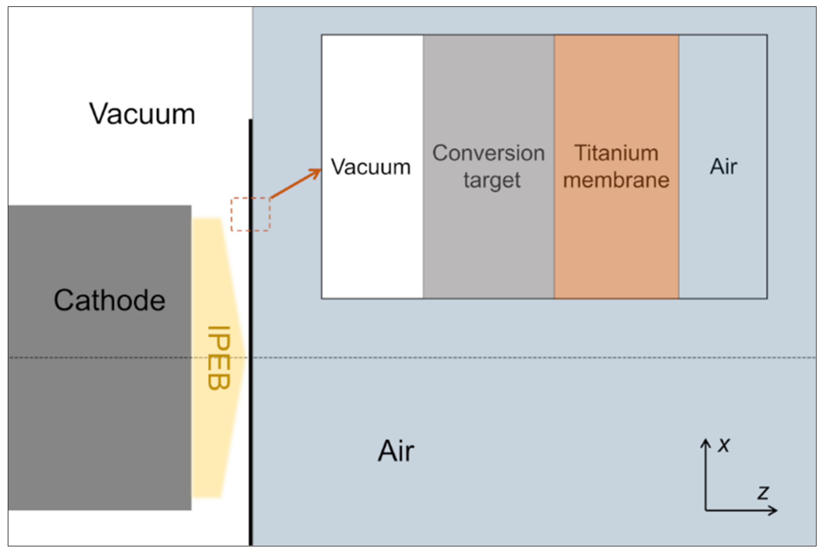 Applsci 12 04327 g003