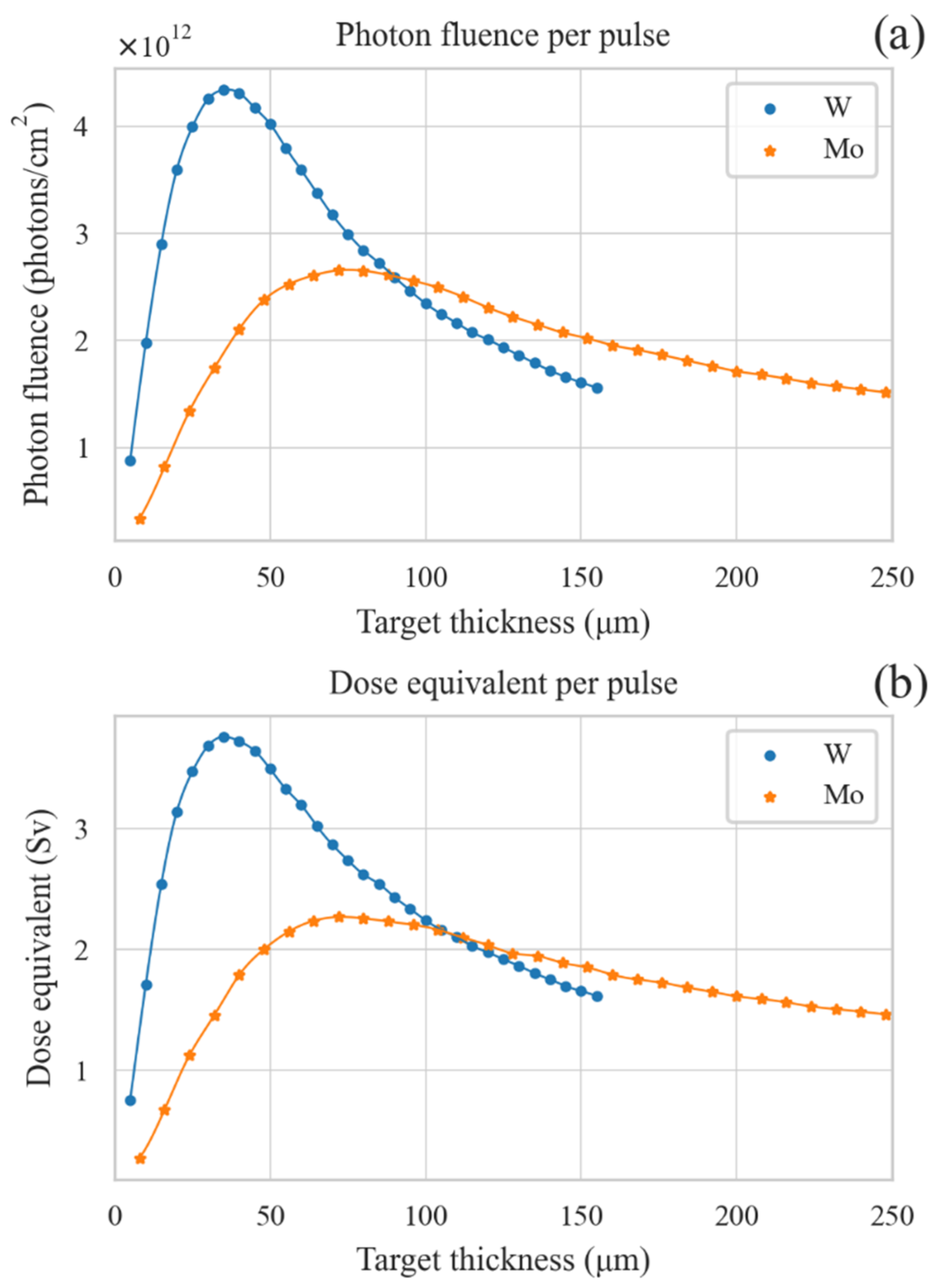 Applsci 12 04327 g004