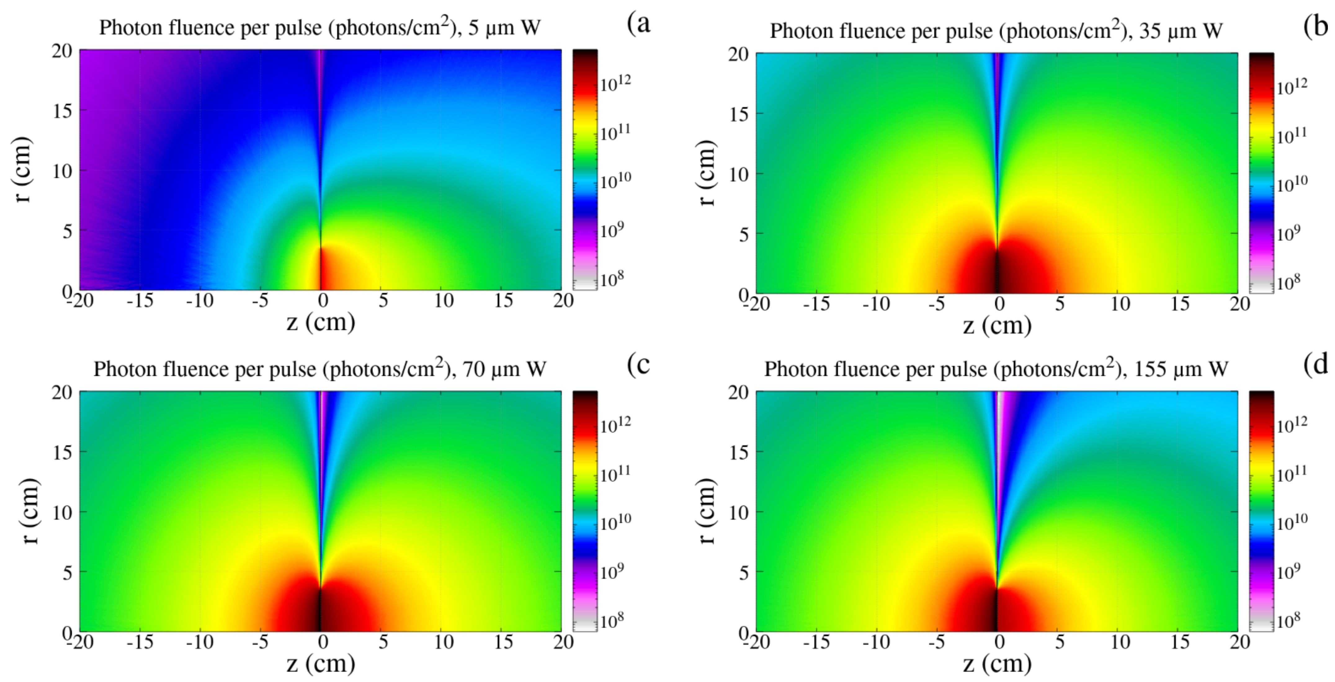 Applsci 12 04327 g005