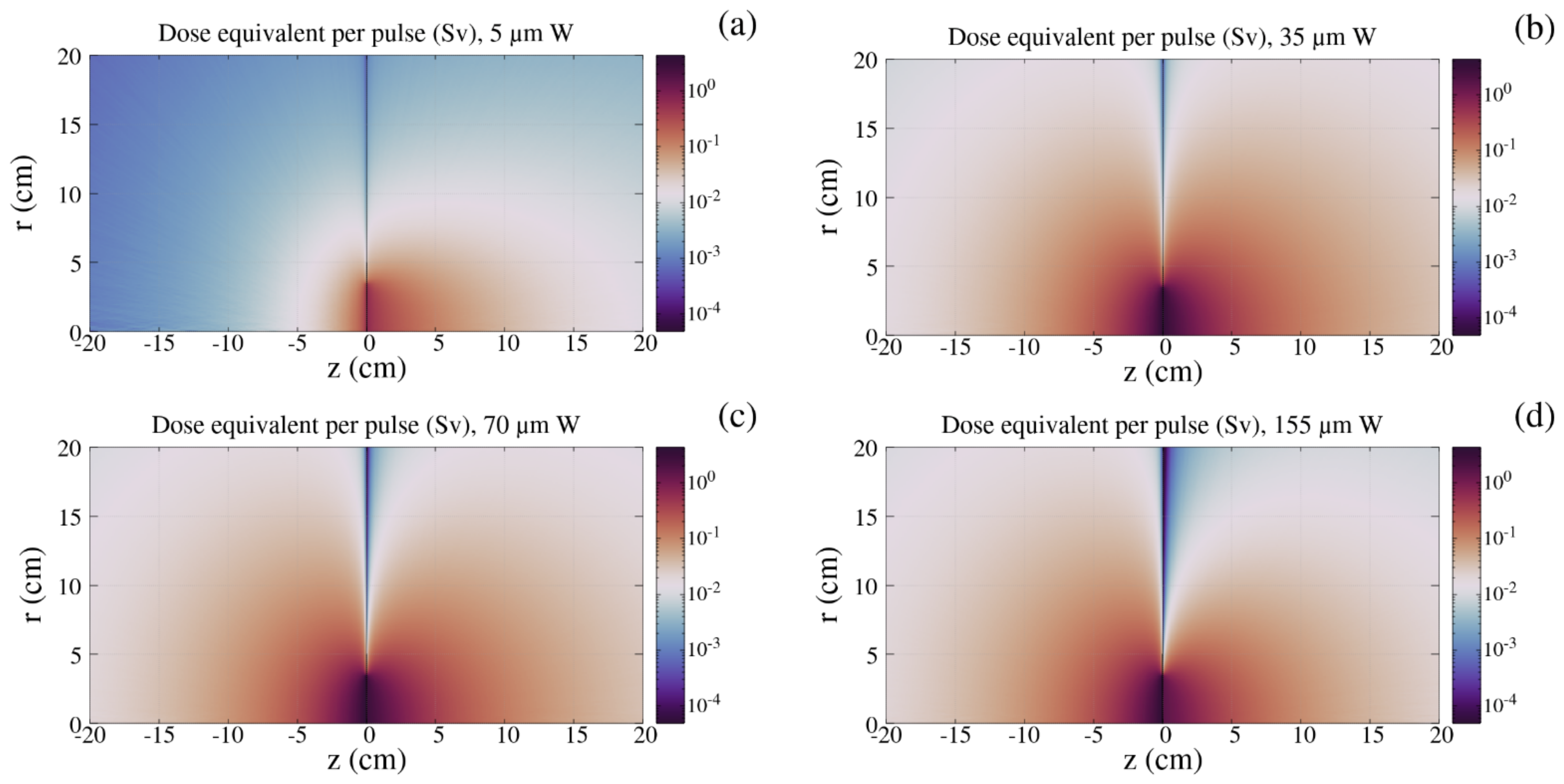 Applsci 12 04327 g006