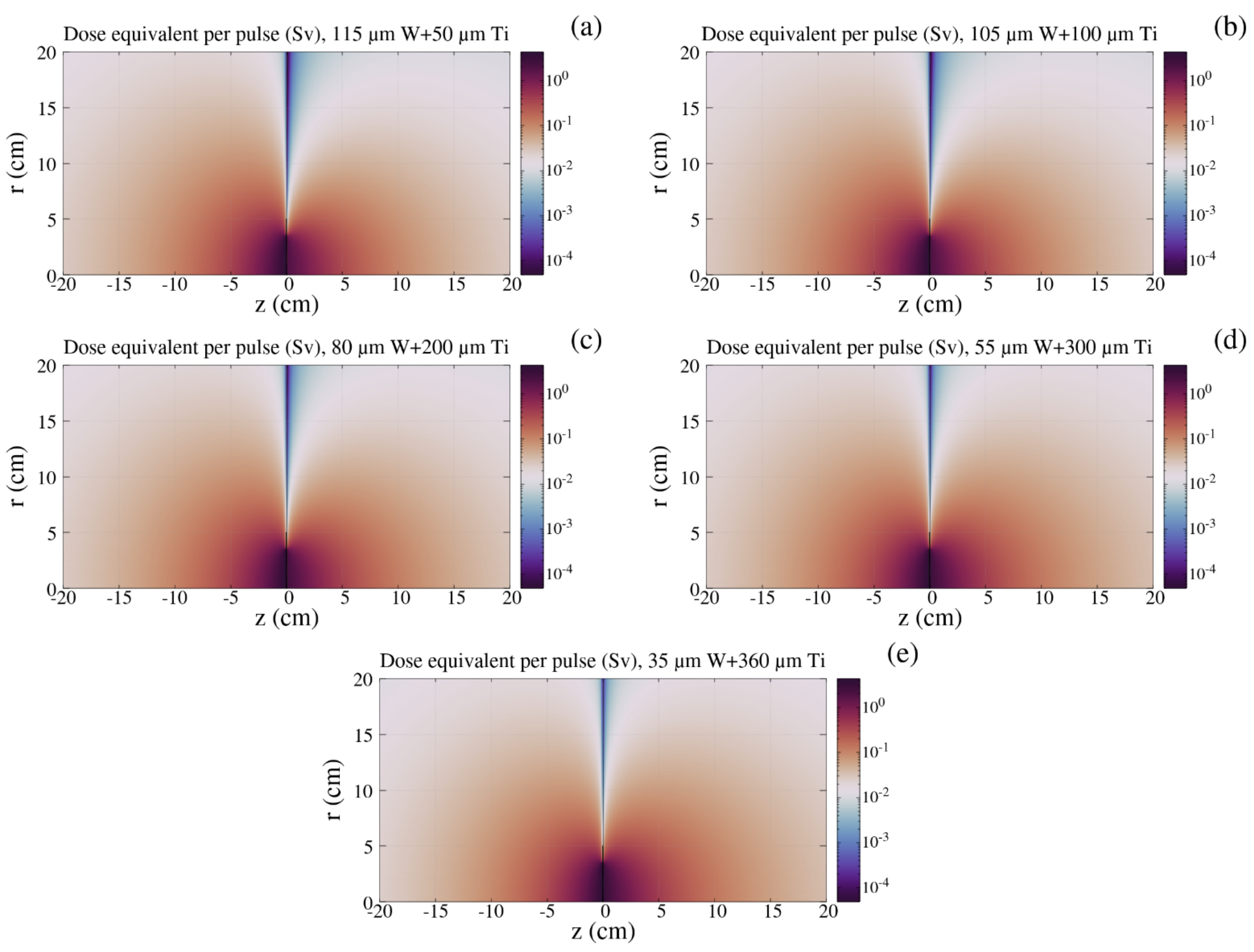 Applsci 12 04327 g010