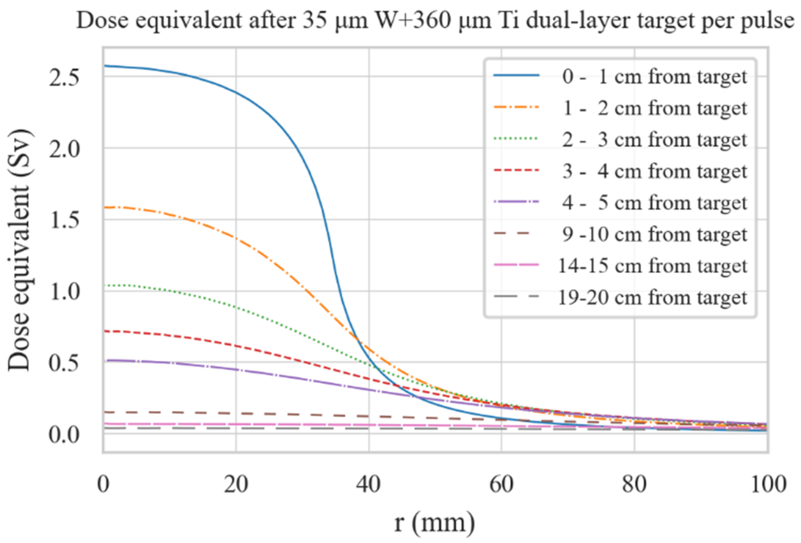 Applsci 12 04327 g011