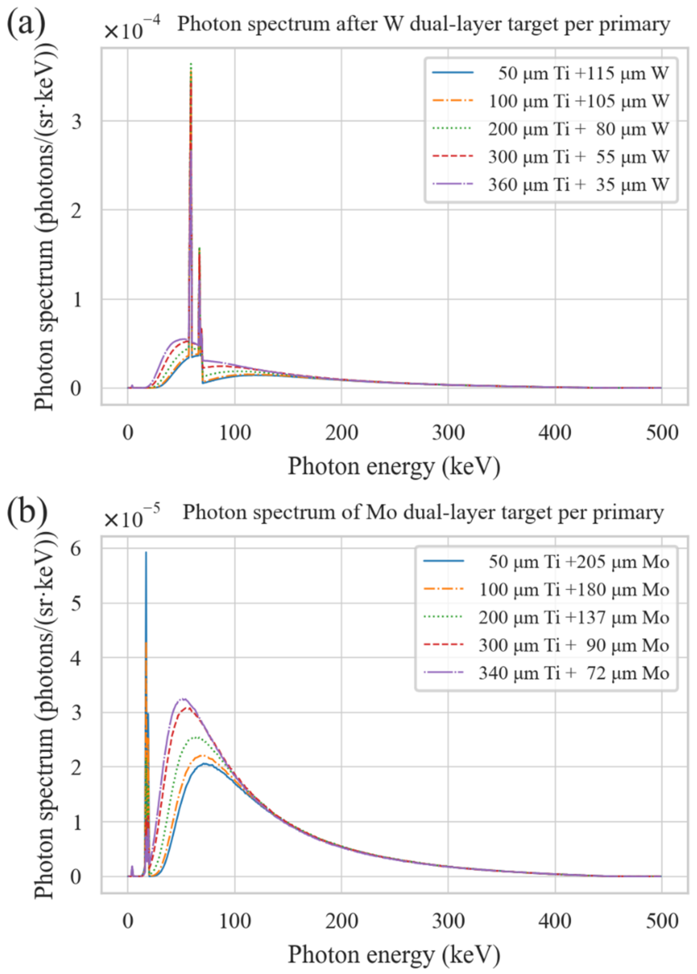 Applsci 12 04327 g012
