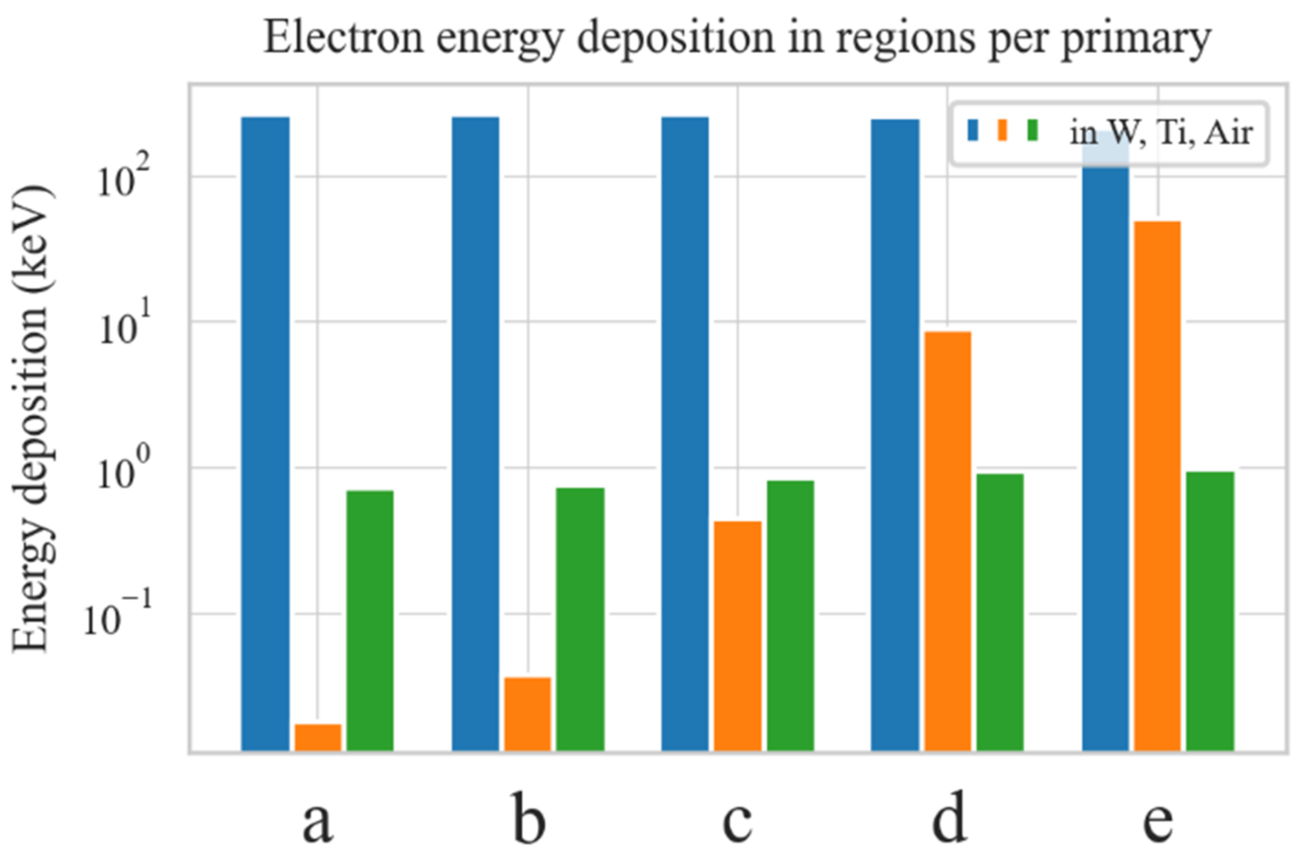 Applsci 12 04327 g013
