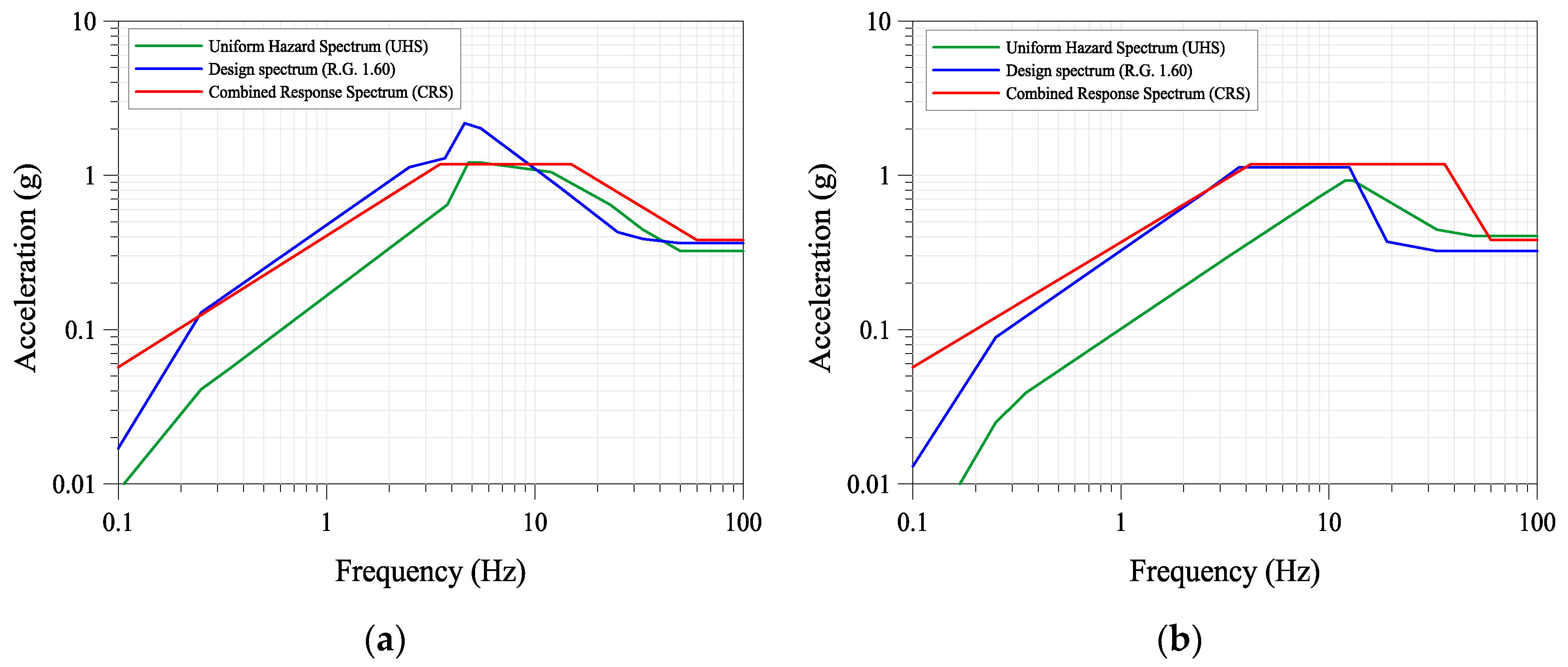 Applsci 12 04328 g004