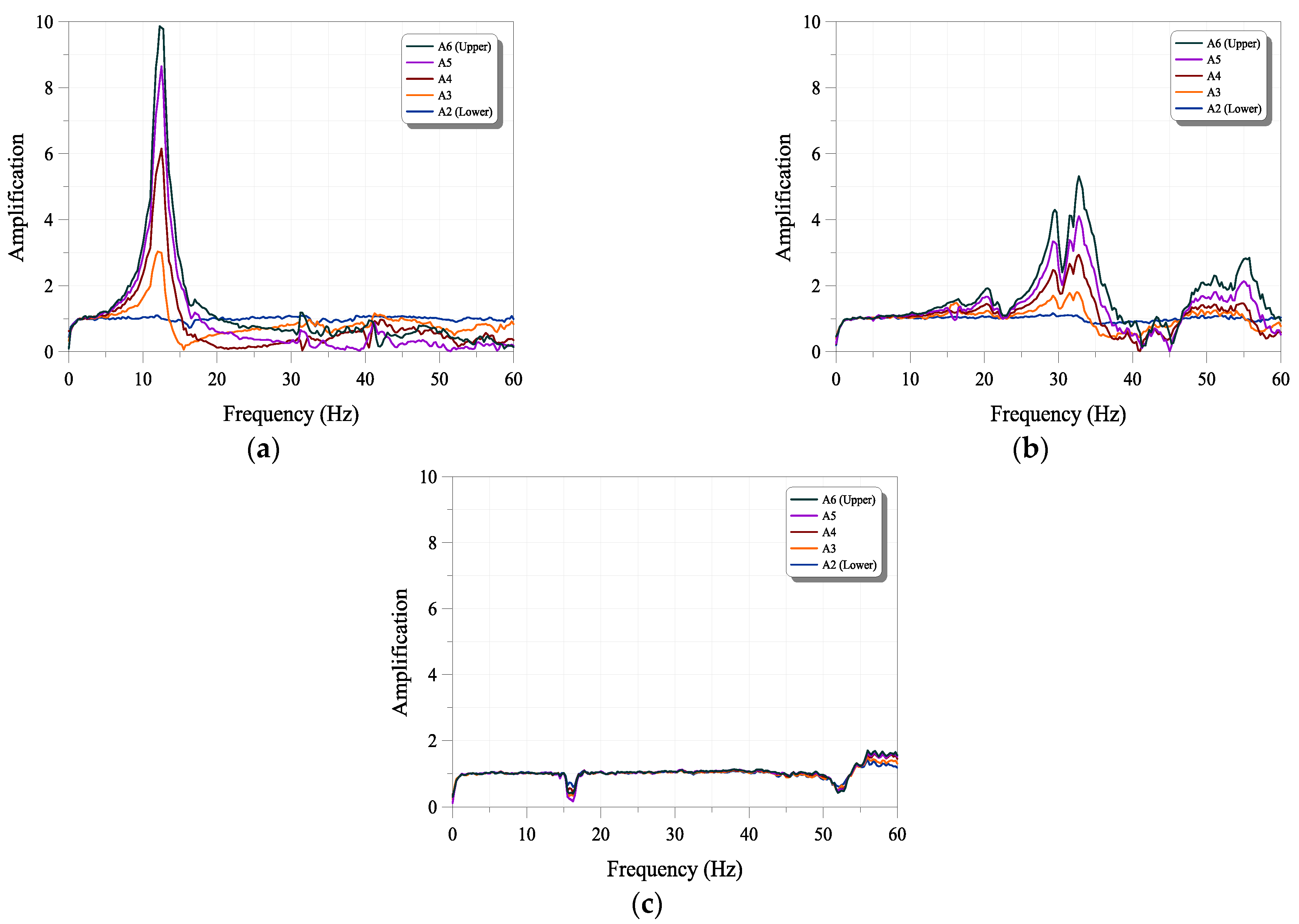 Applsci 12 04328 g006