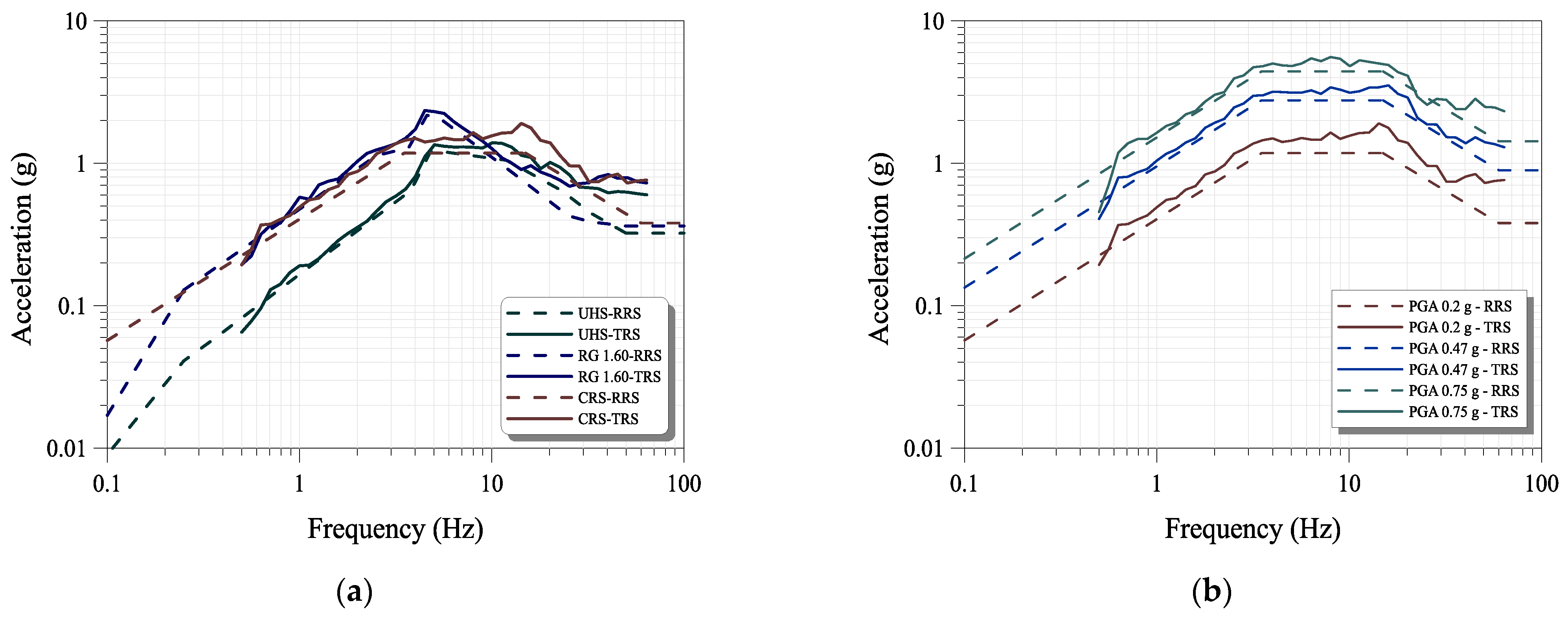 Applsci 12 04328 g008