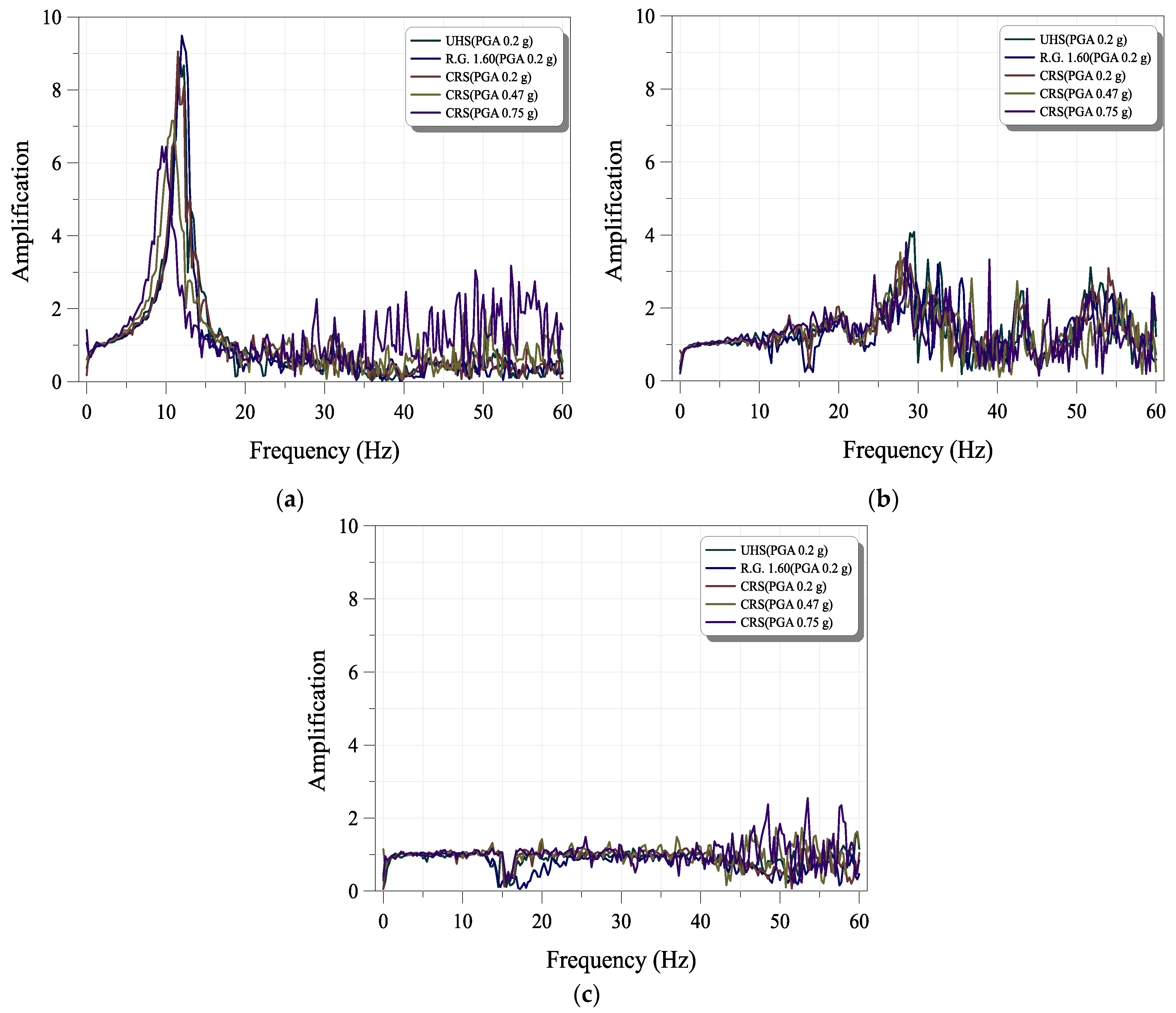 Applsci 12 04328 g010
