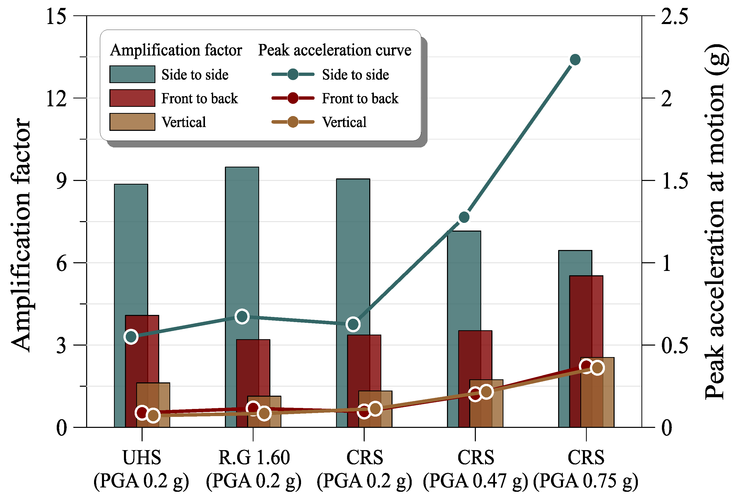 Applsci 12 04328 g011