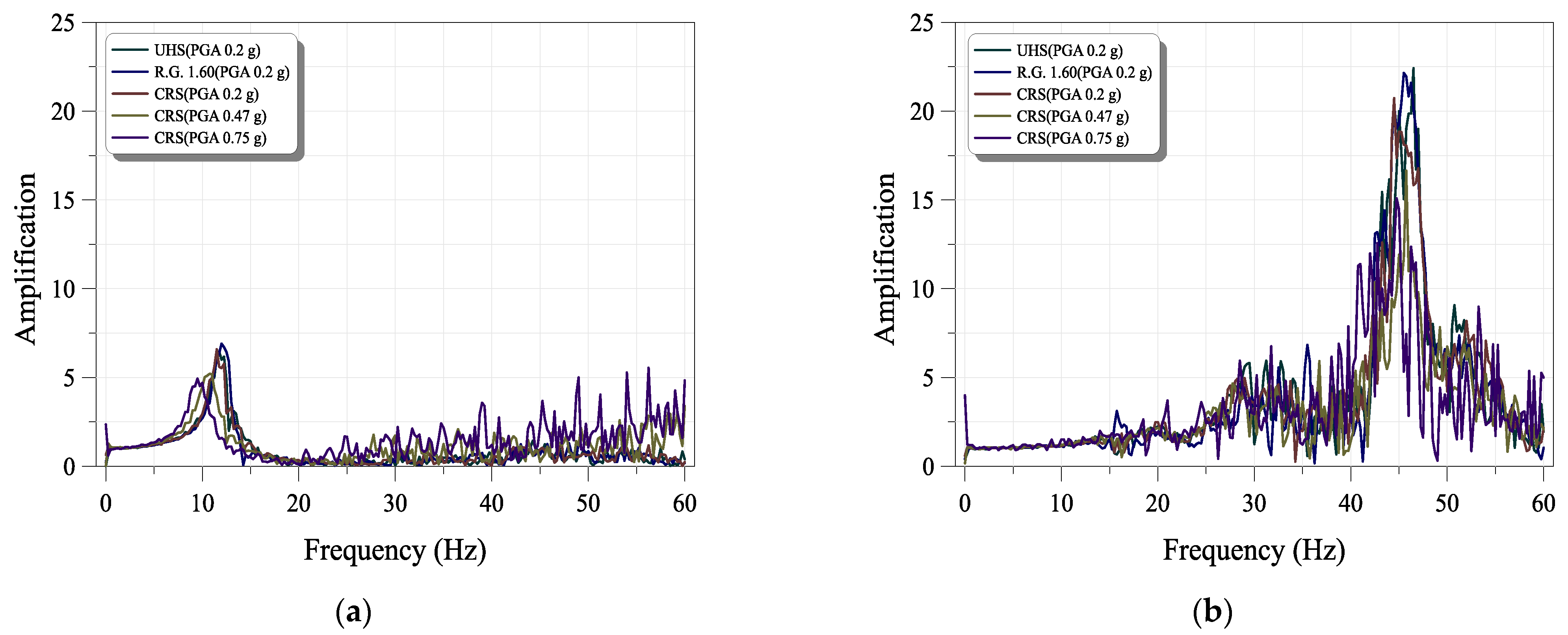 Applsci 12 04328 g013a