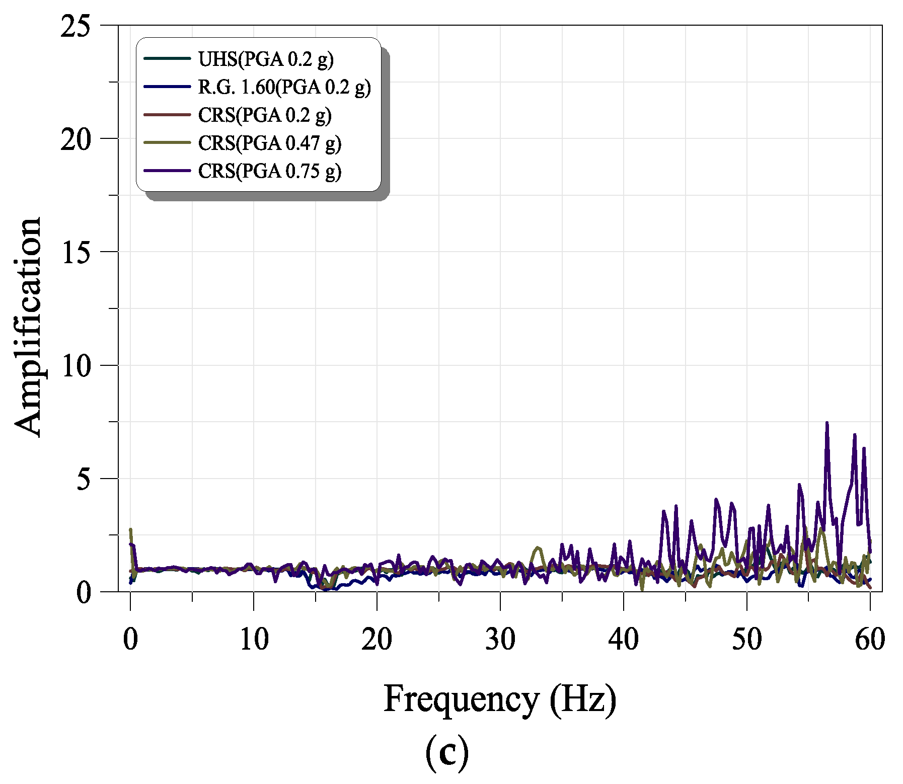 Applsci 12 04328 g013b