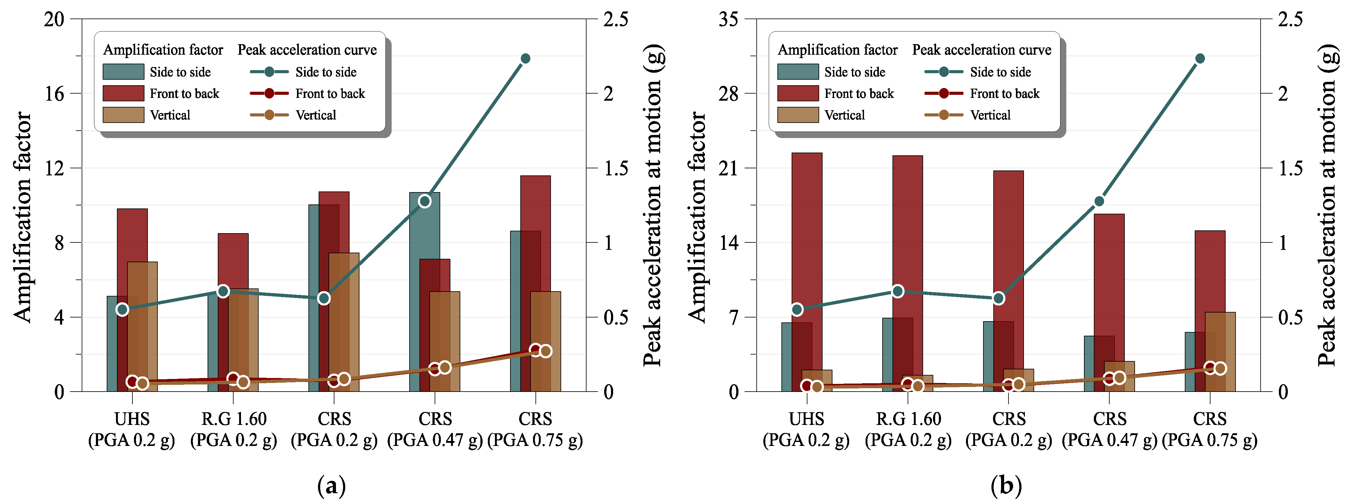 Applsci 12 04328 g014