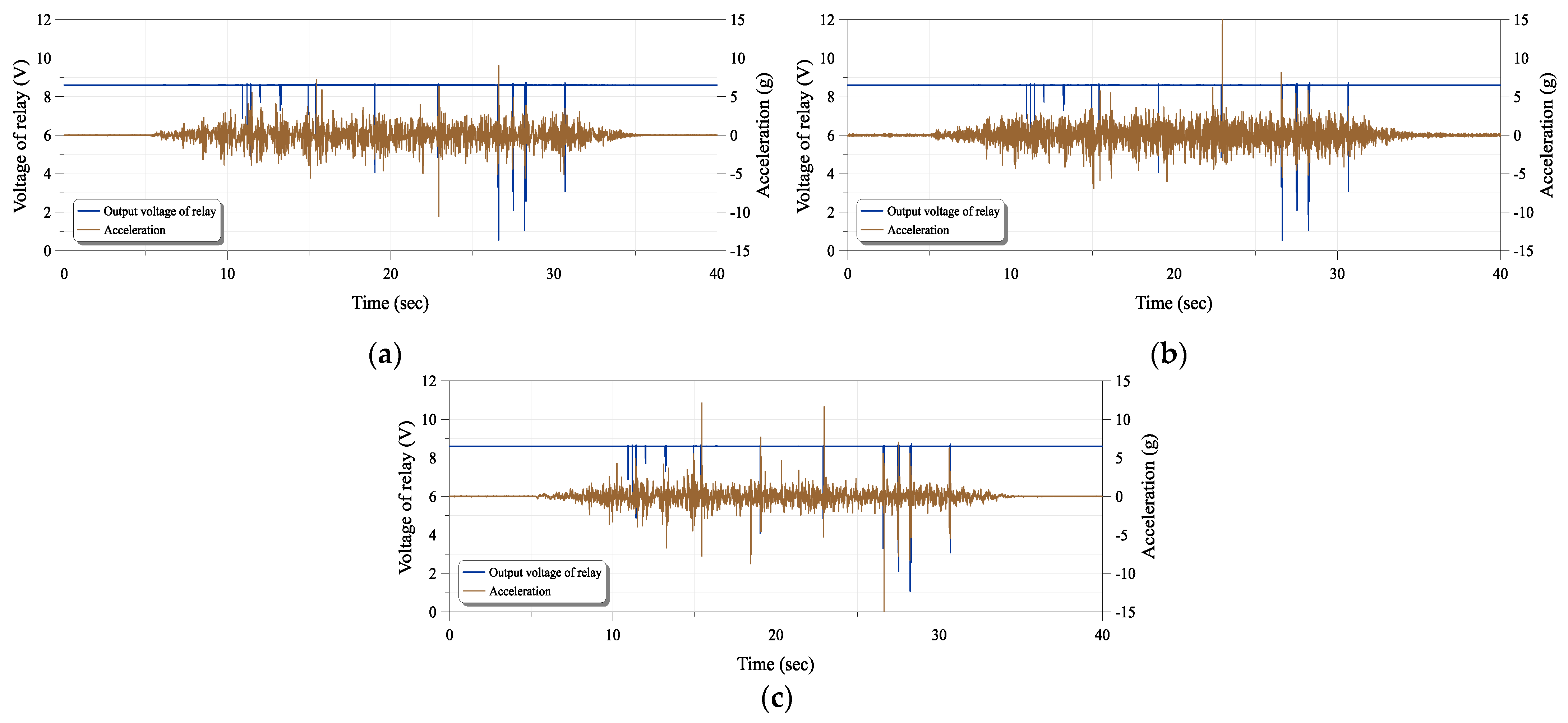 Applsci 12 04328 g015