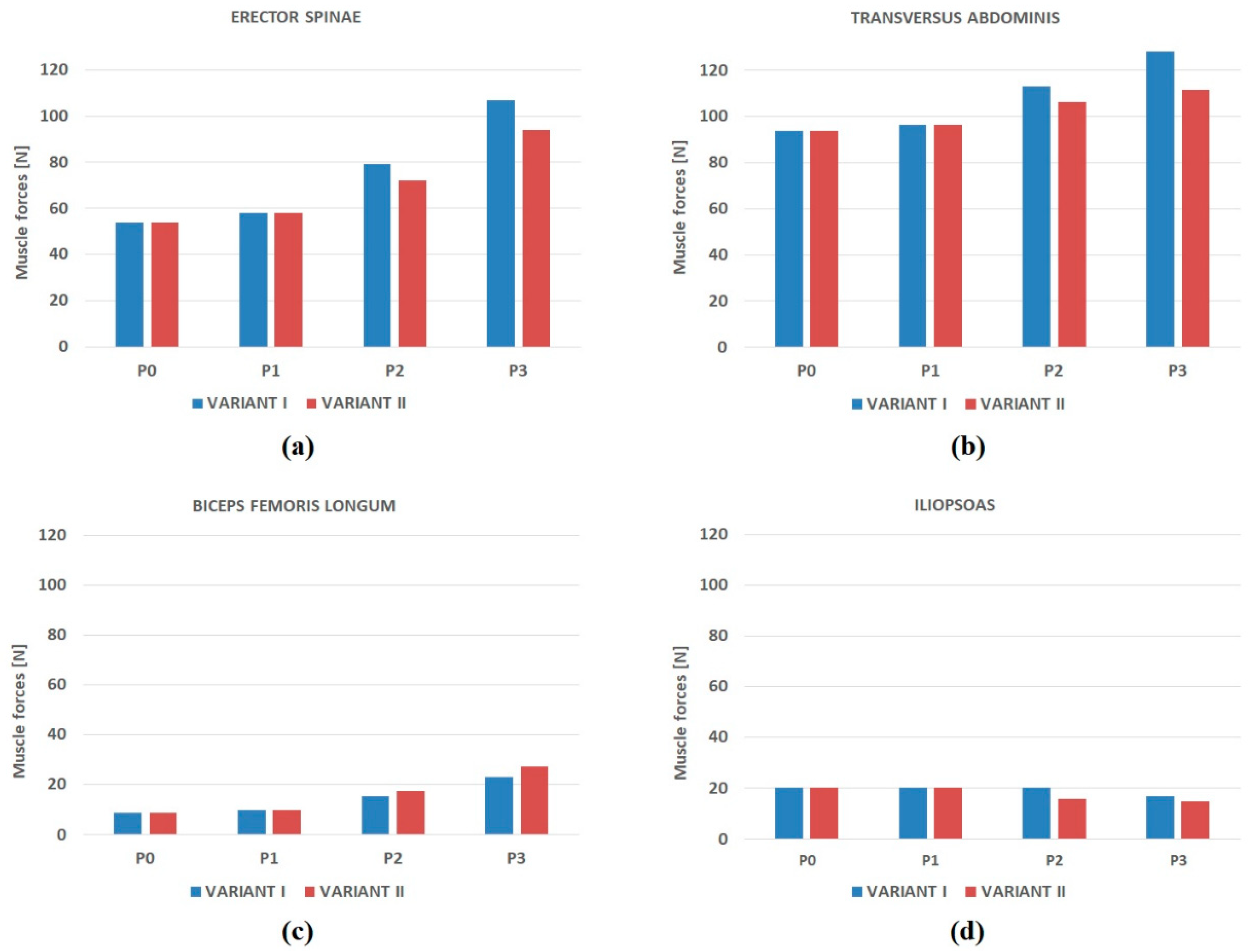 Applsci 12 04330 g002 Applsci 12 04330 g002