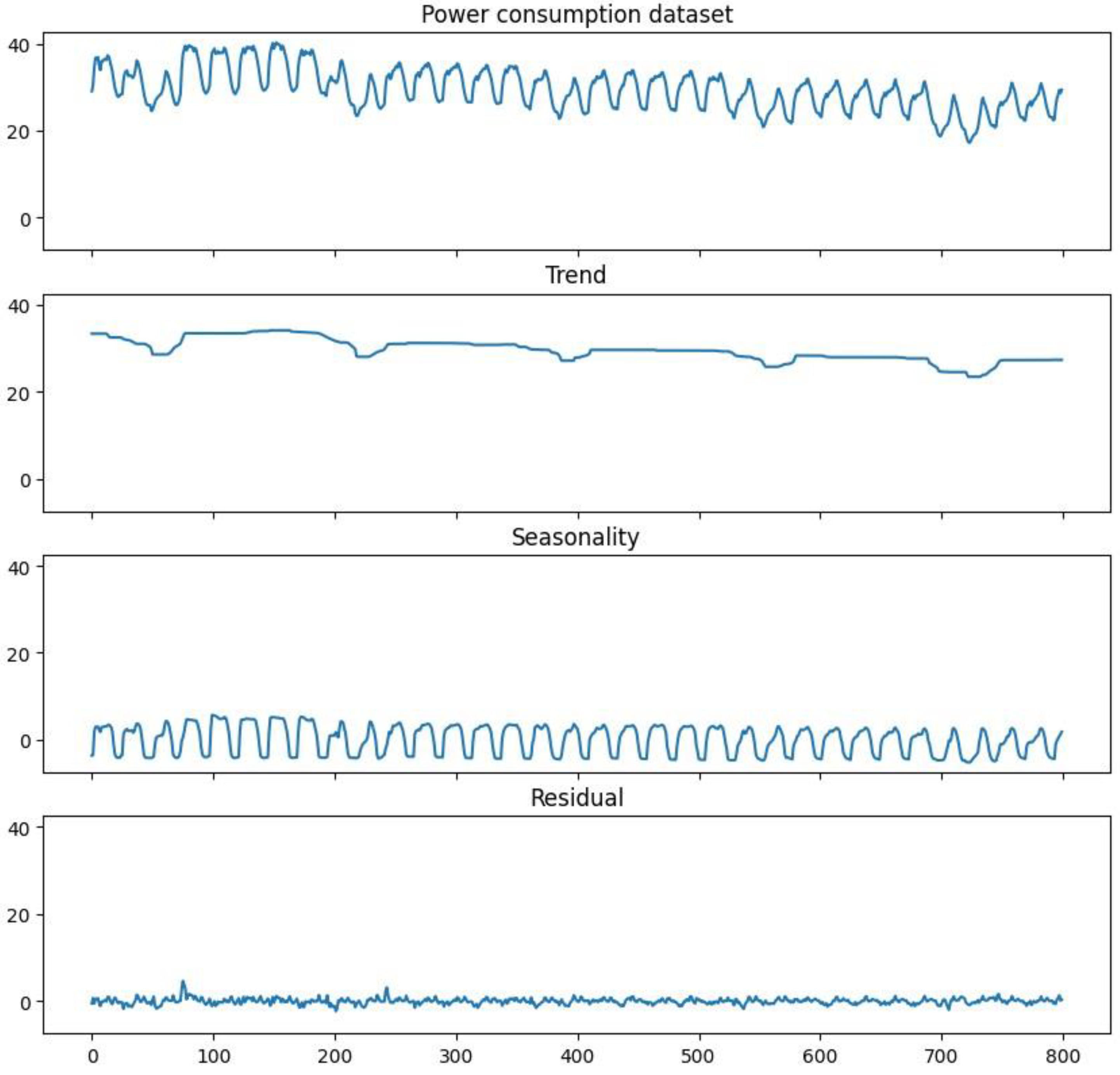 Applsci 12 04331 g005