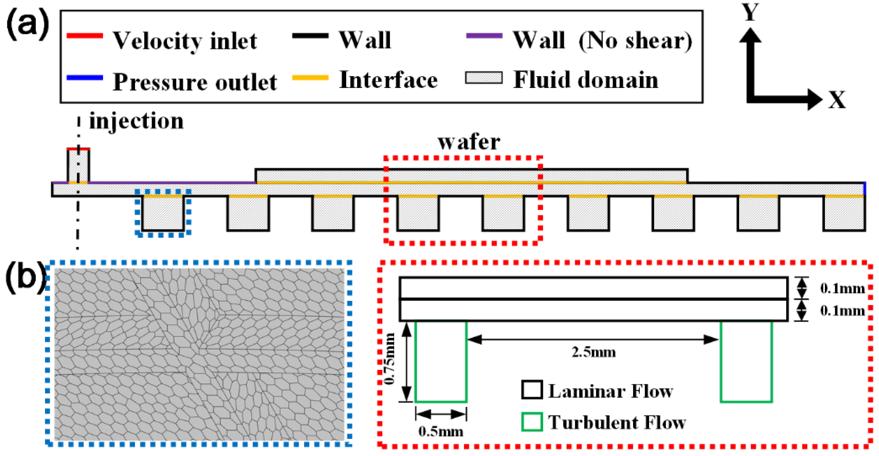 Applsci 12 04339 g004