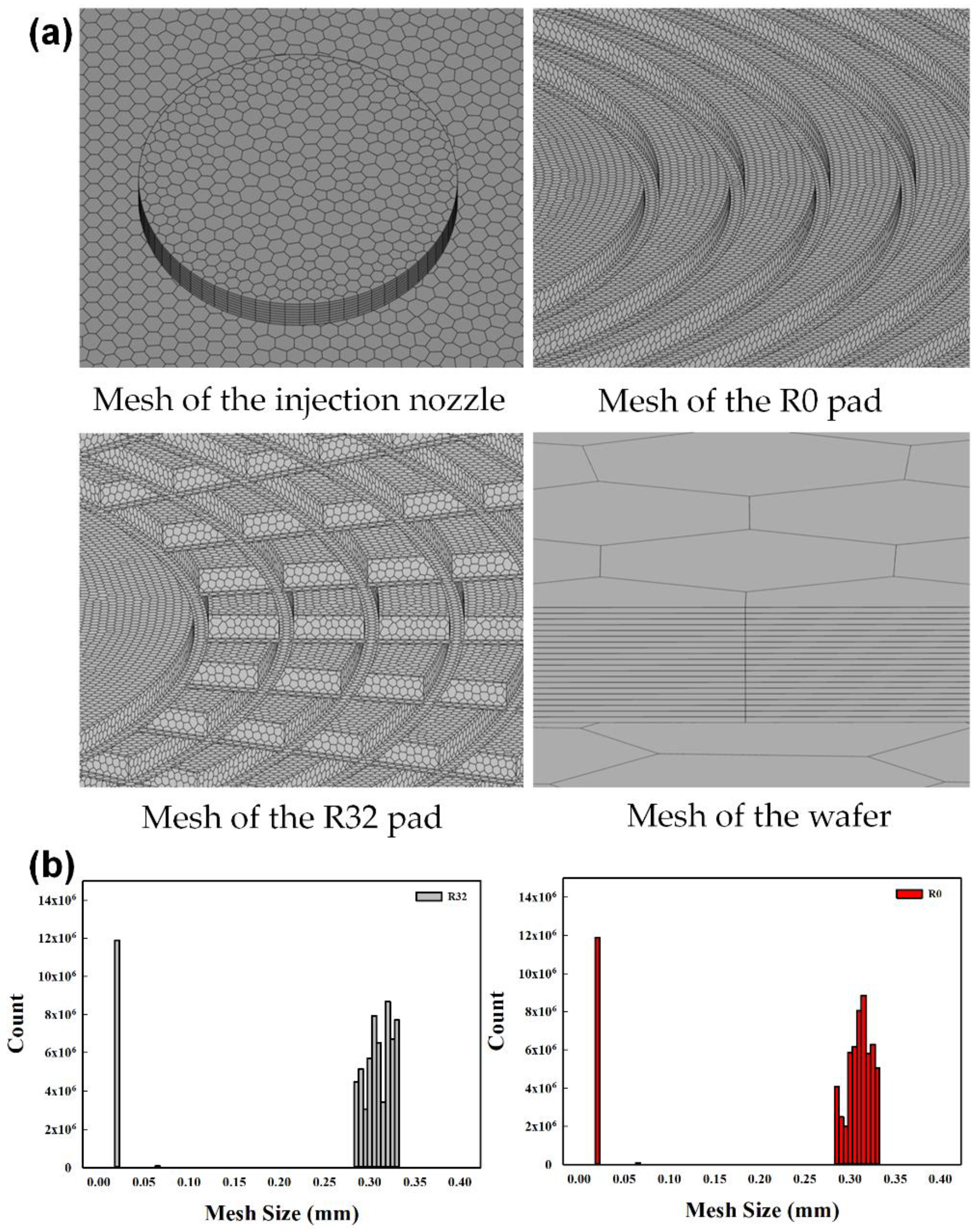 Applsci 12 04339 g005