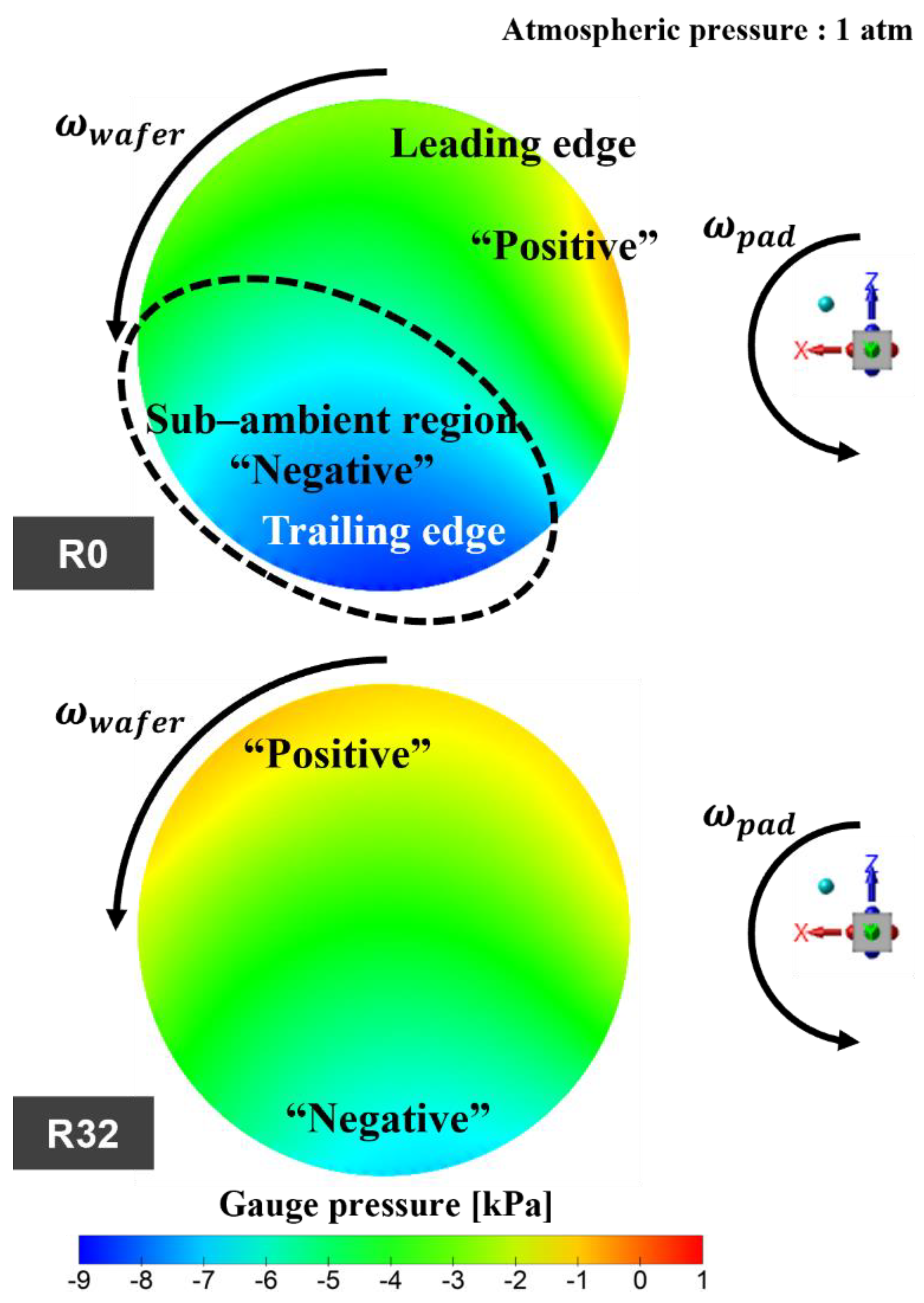 Applsci 12 04339 g009