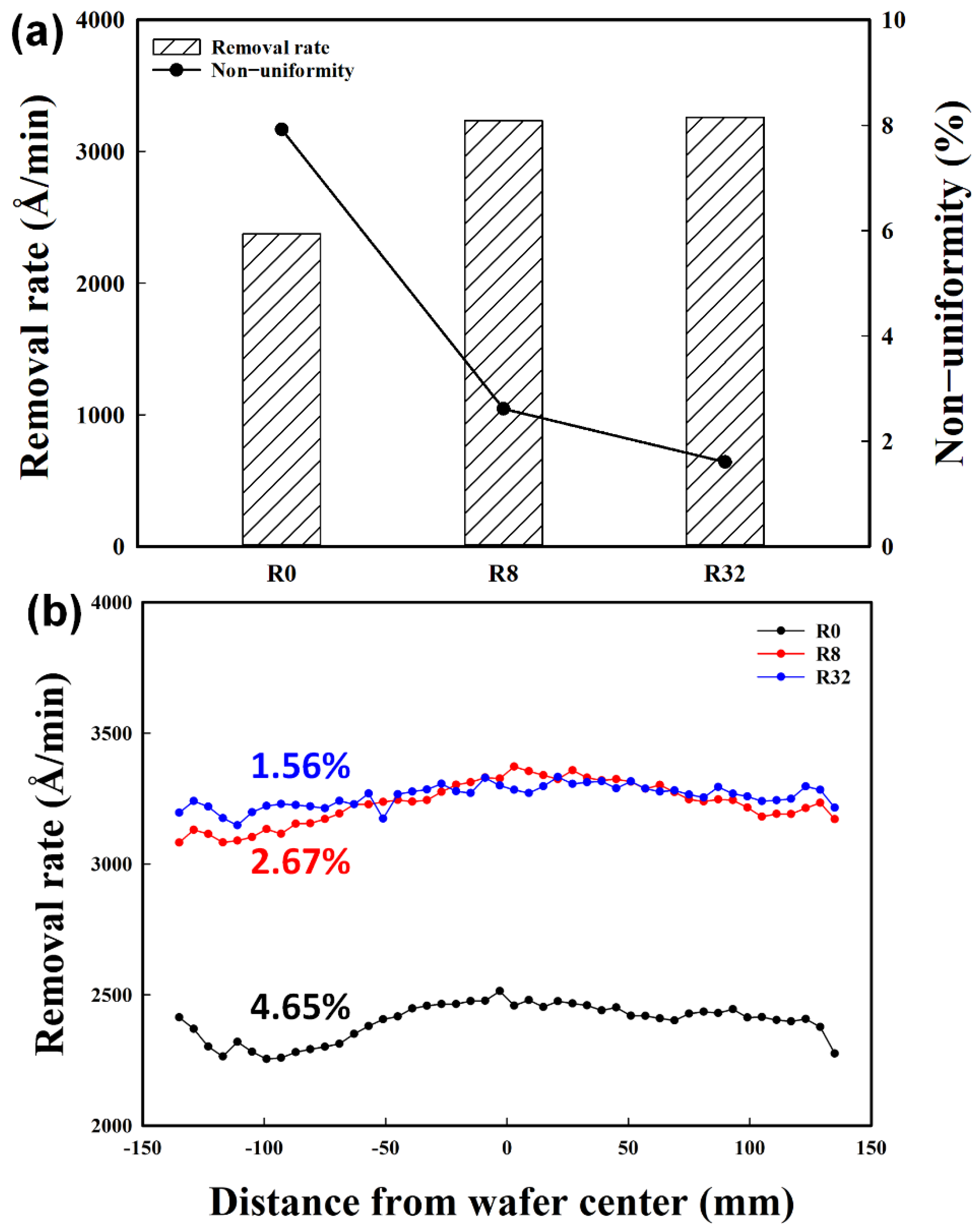 Applsci 12 04339 g011