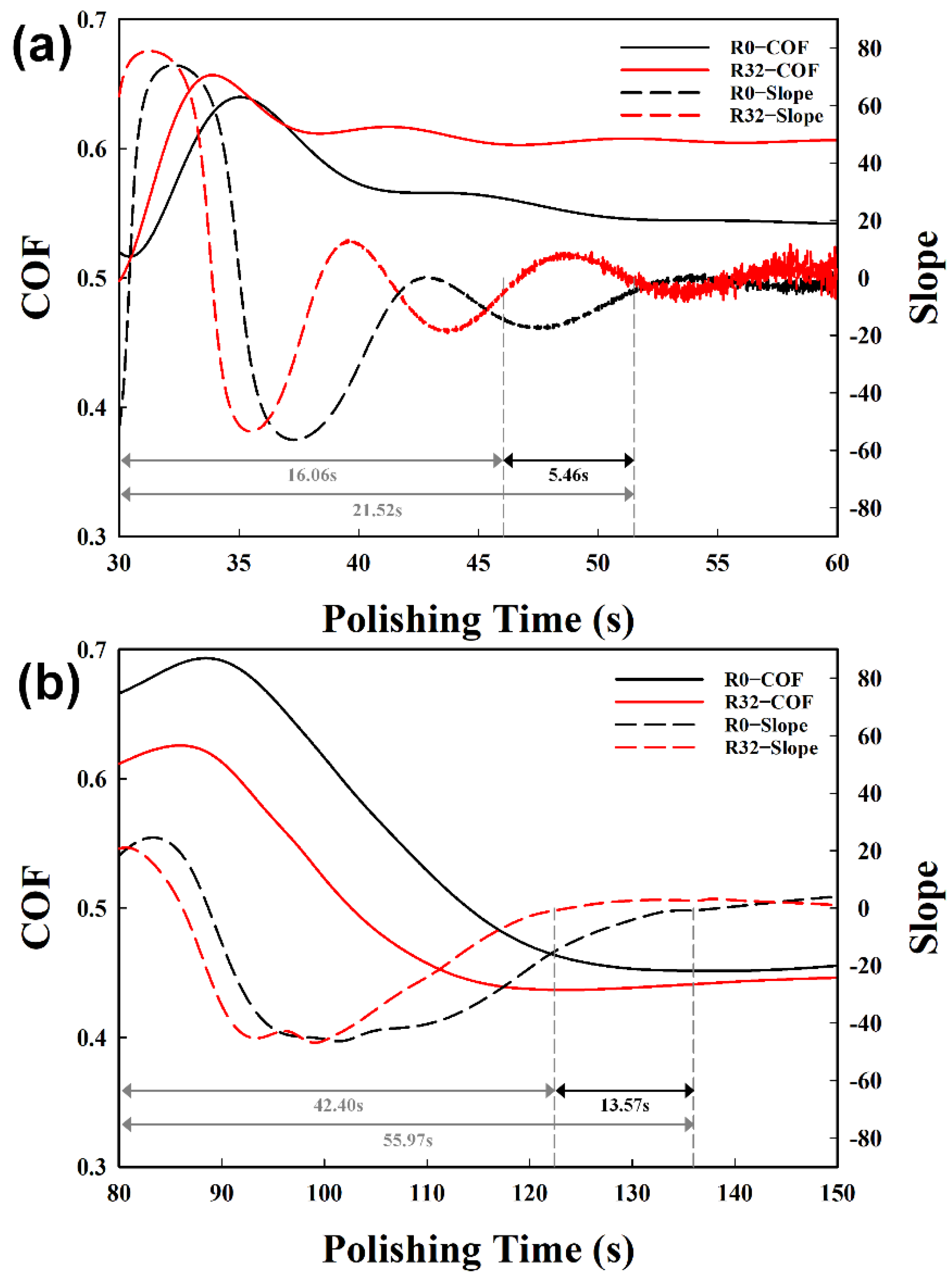 Applsci 12 04339 g012