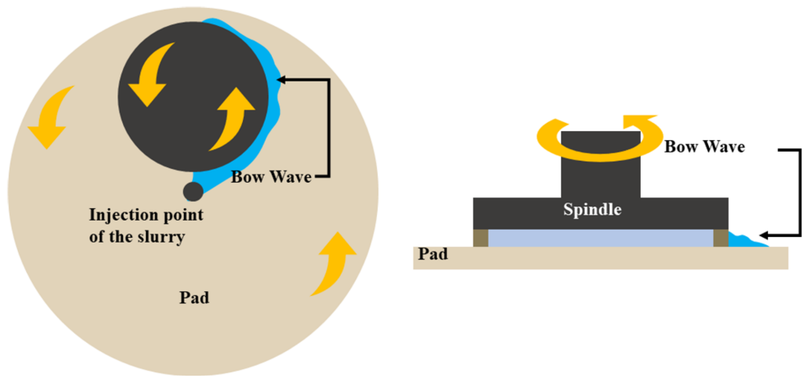 Applsci 12 04339 g013