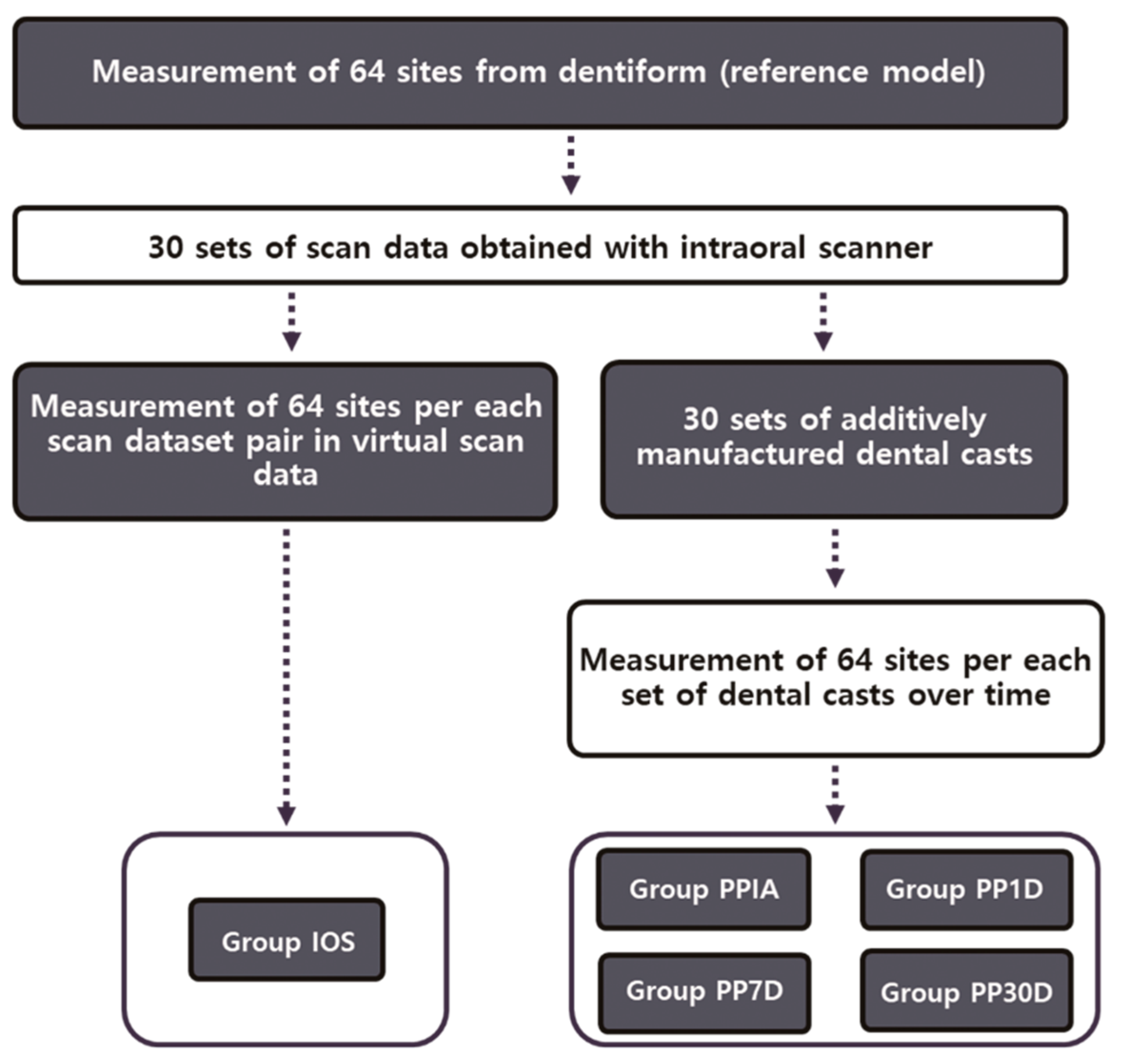 Applsci 12 04348 g001