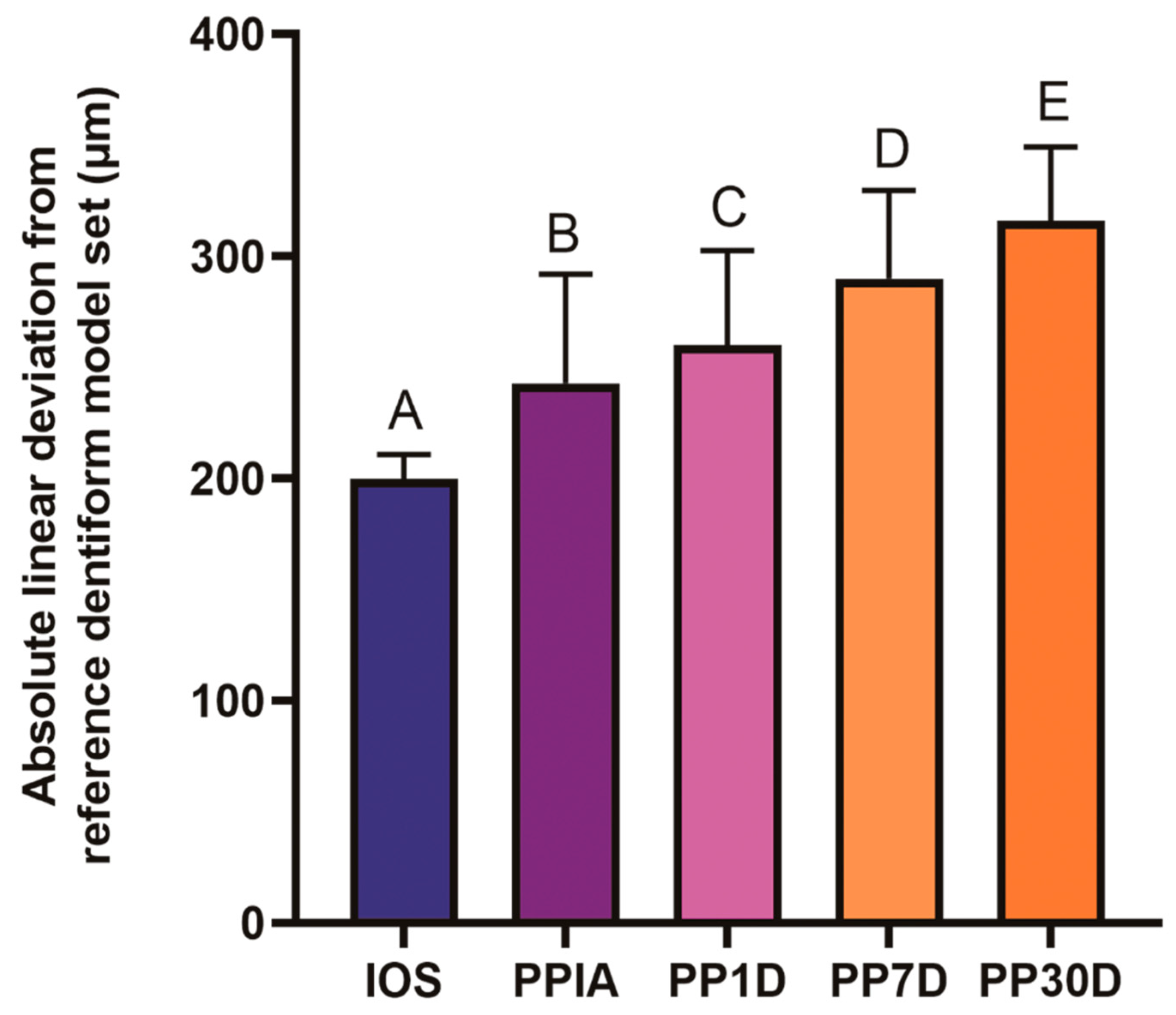 Applsci 12 04348 g004