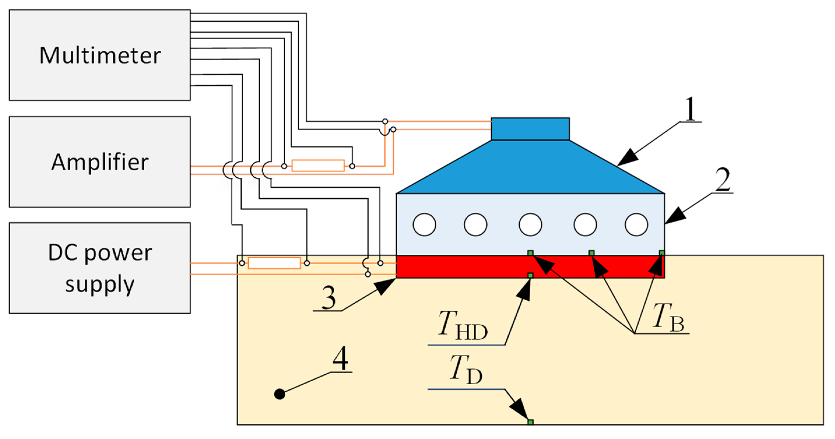 Applsci 12 04349 g002