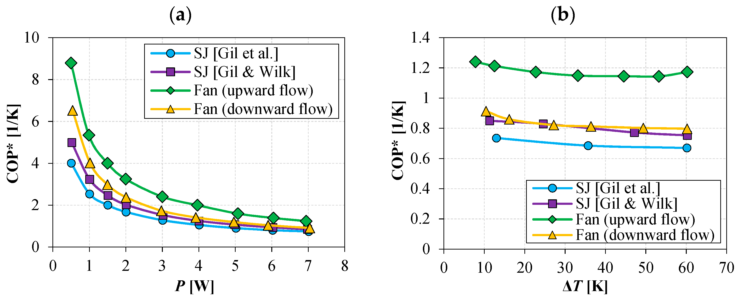 Applsci 12 04349 g009