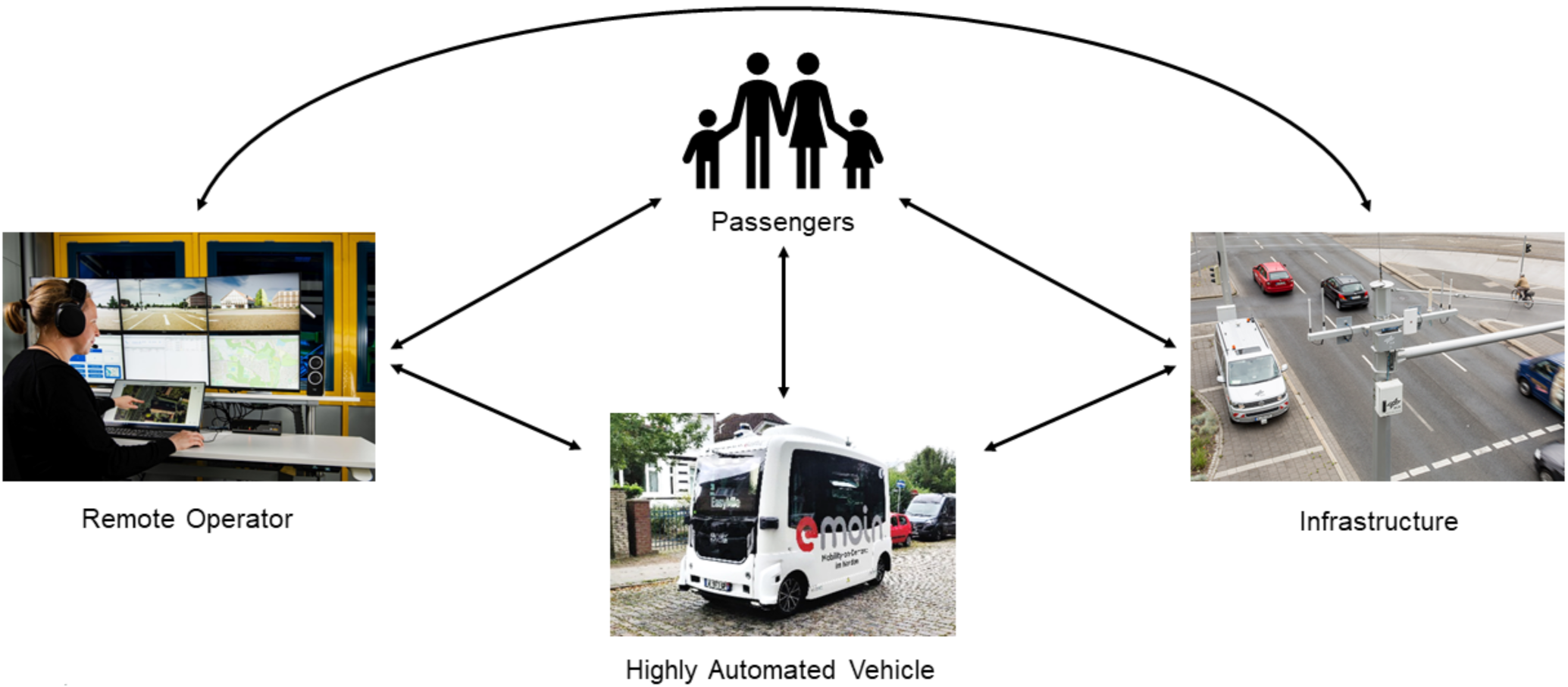 Applsci 12 04350 g007