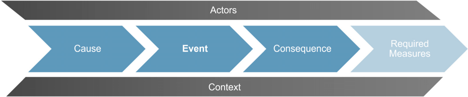 Applsci 12 04350 g008