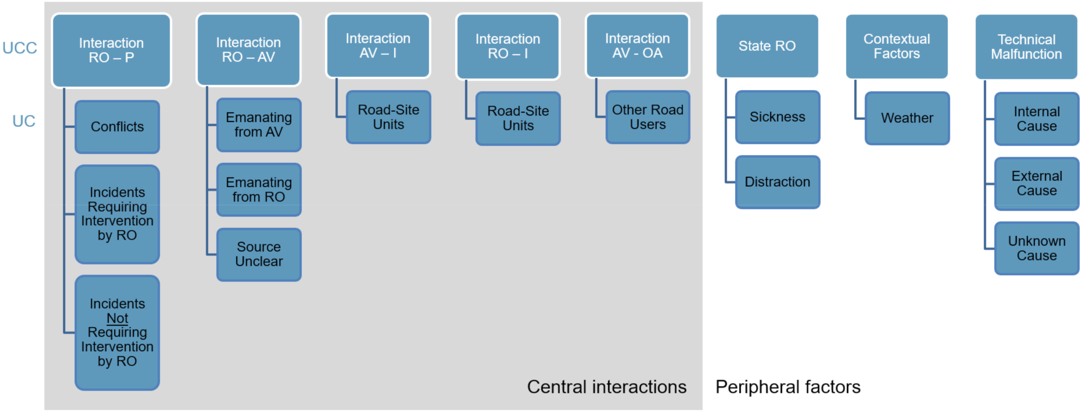 Applsci 12 04350 g009