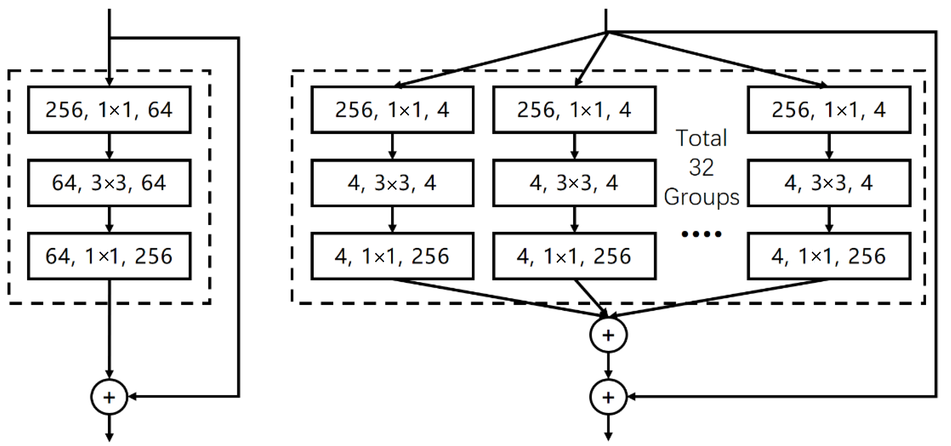 Applsci 12 04356 g002 Applsci 12 04356 g002