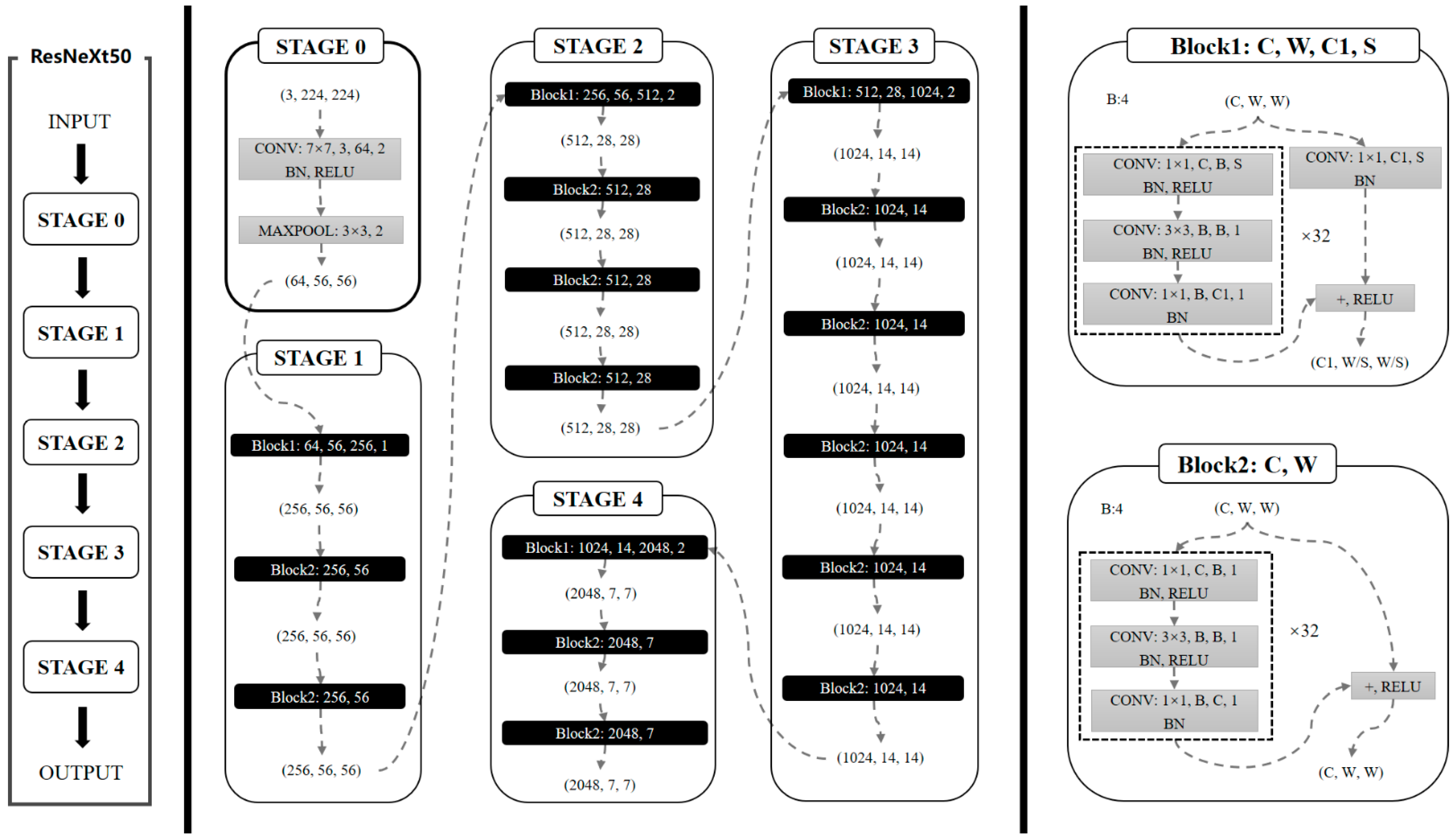 Applsci 12 04356 g003 Applsci 12 04356 g003