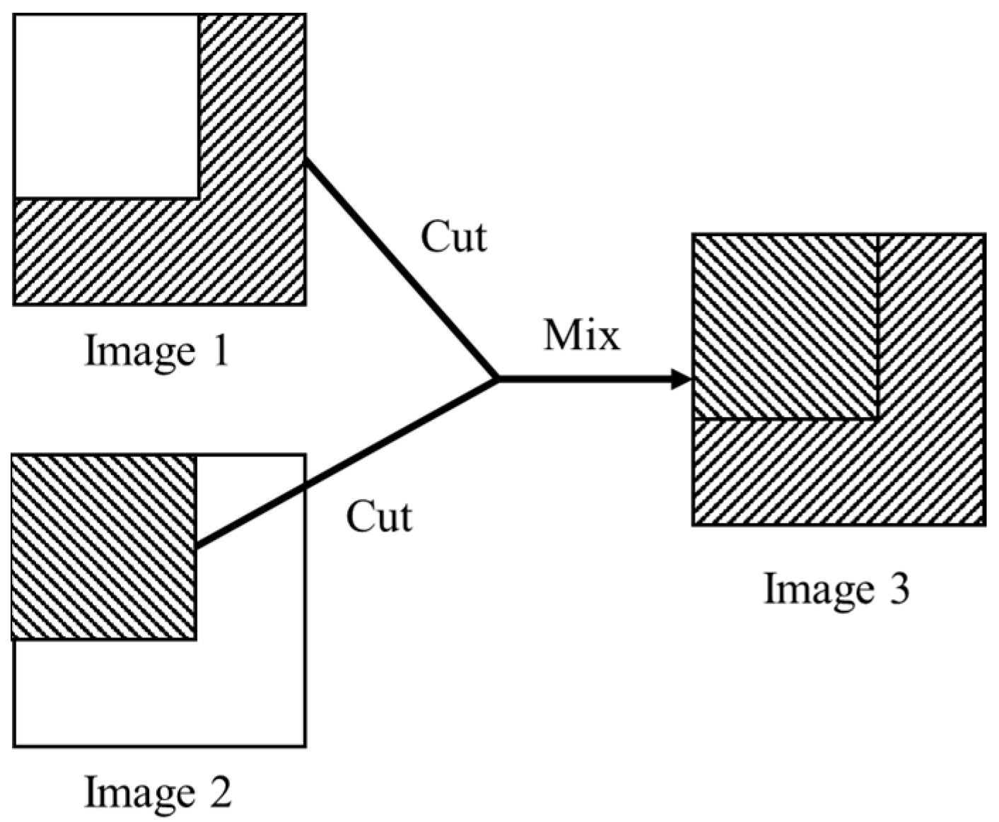 Applsci 12 04356 g005 Applsci 12 04356 g005
