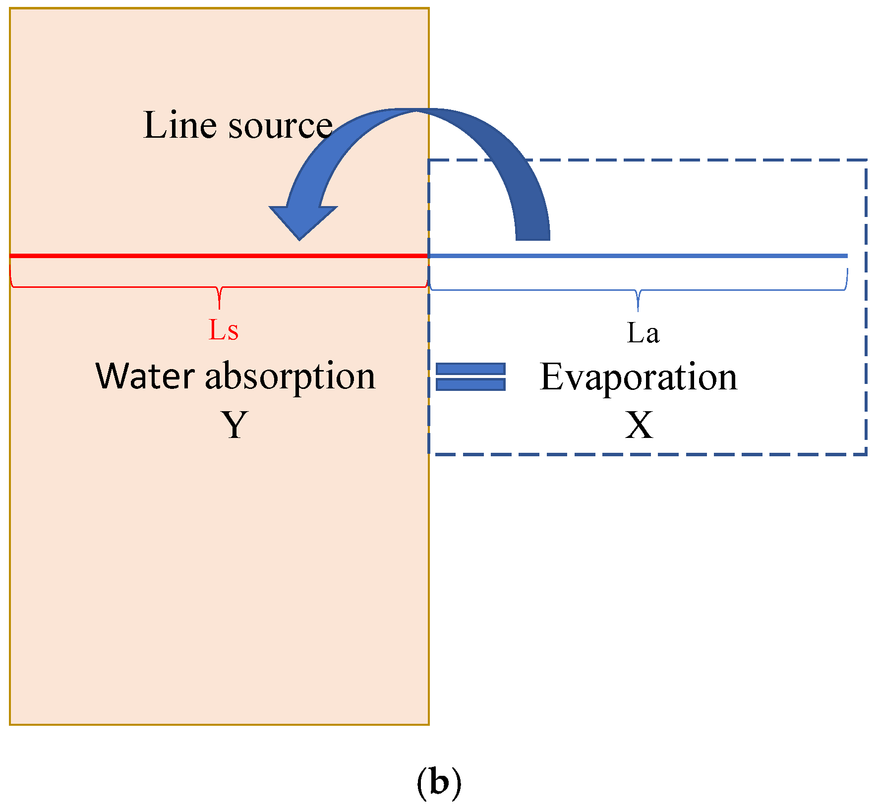Applsci 12 04357 g002b