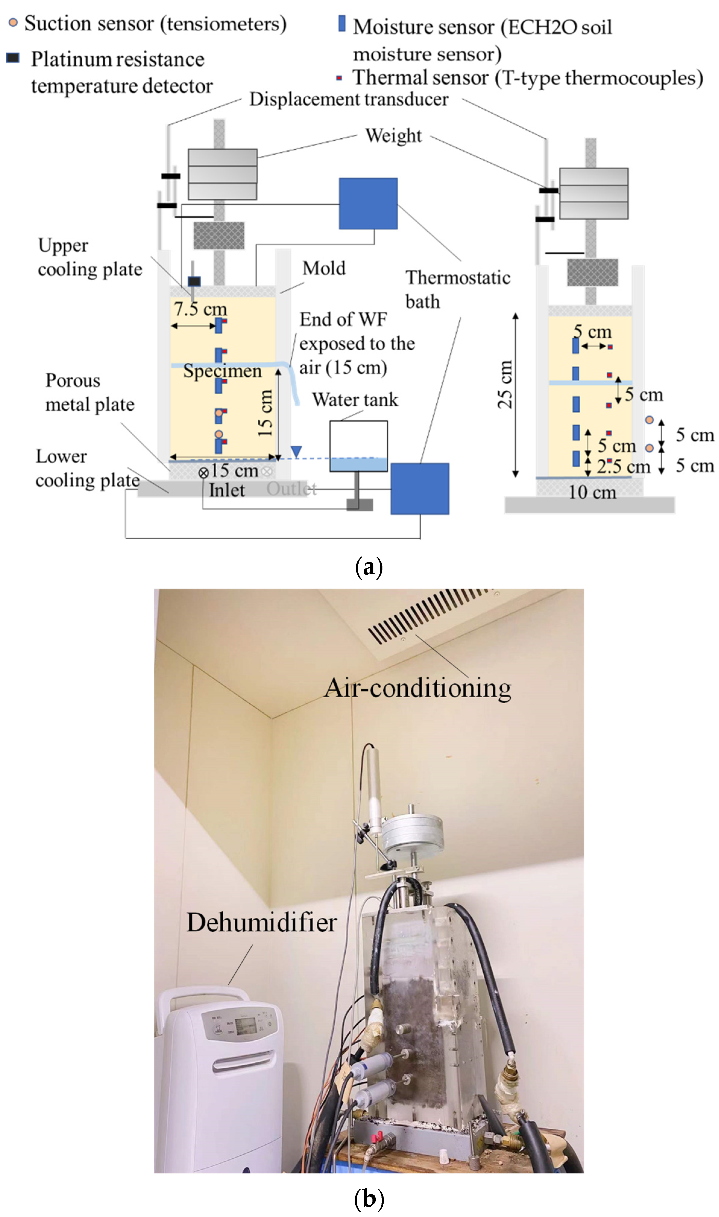 Applsci 12 04357 g004