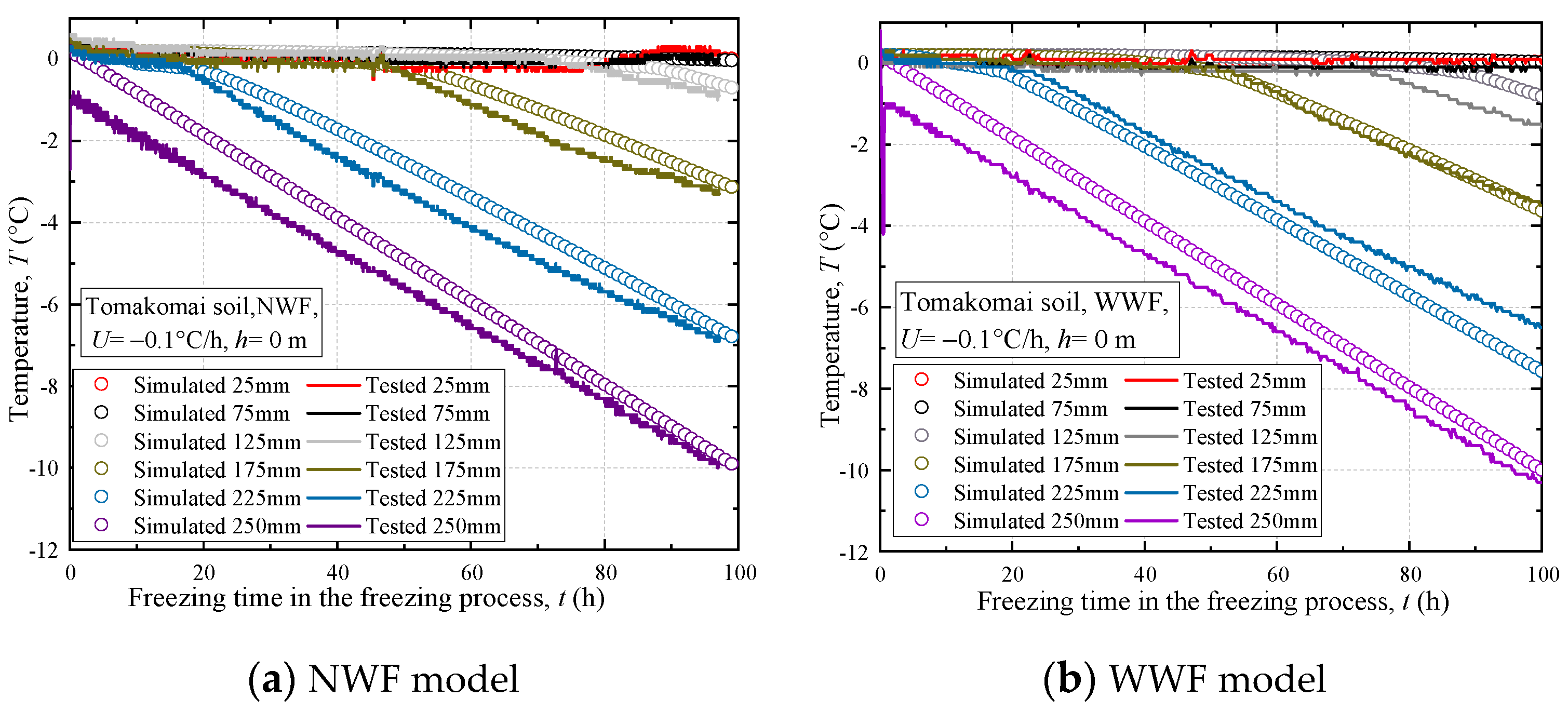 Applsci 12 04357 g006