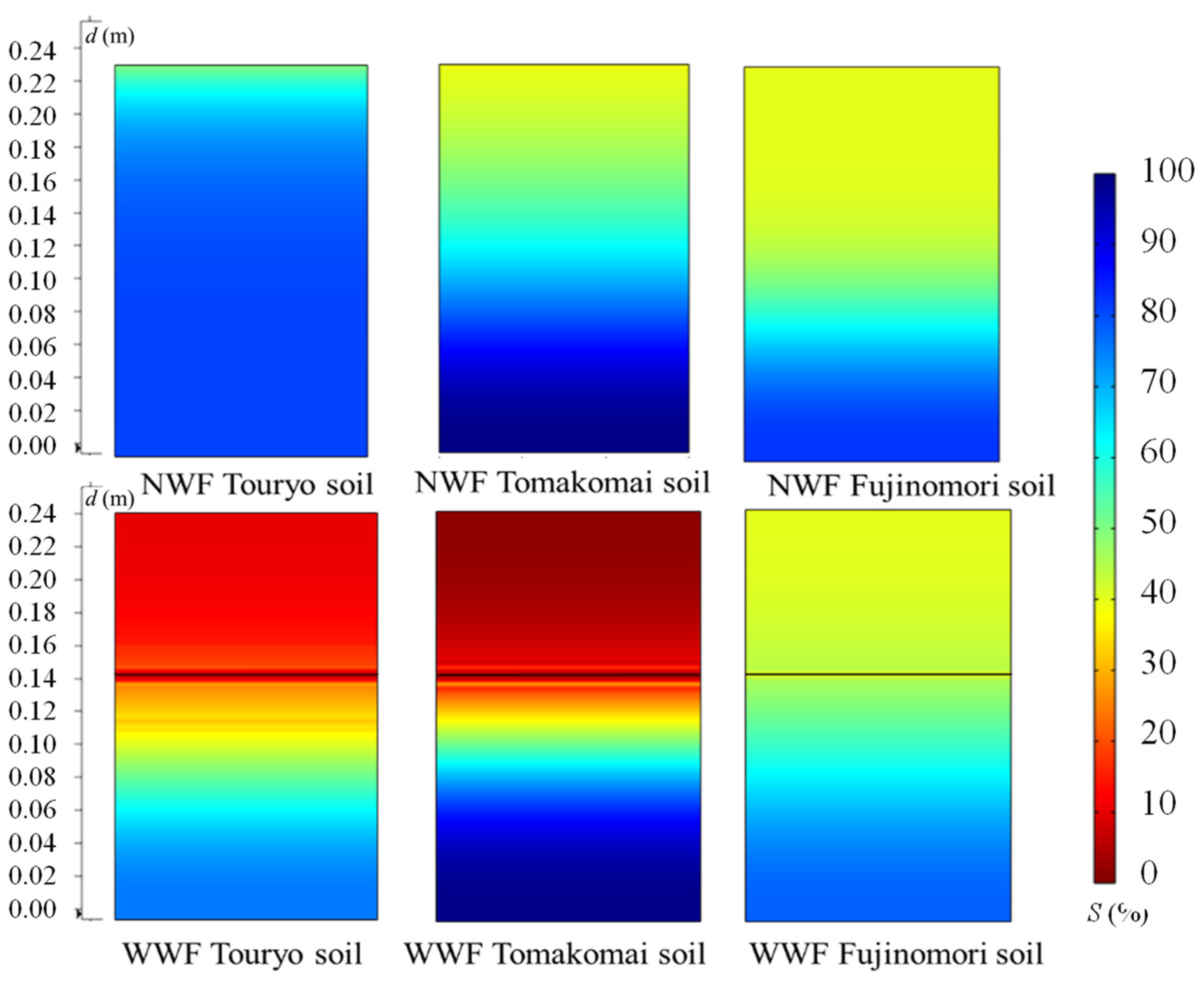 Applsci 12 04357 g011