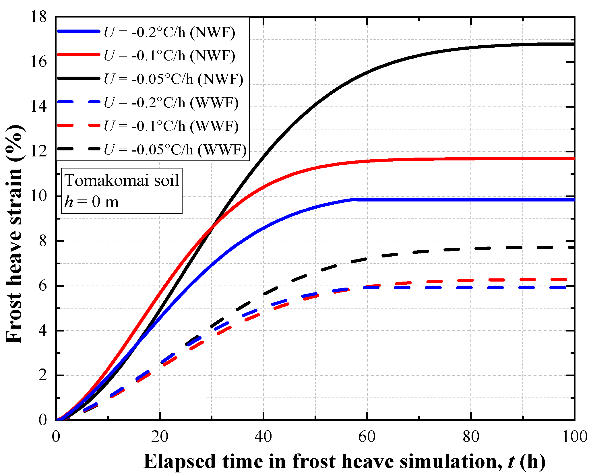 Applsci 12 04357 g014