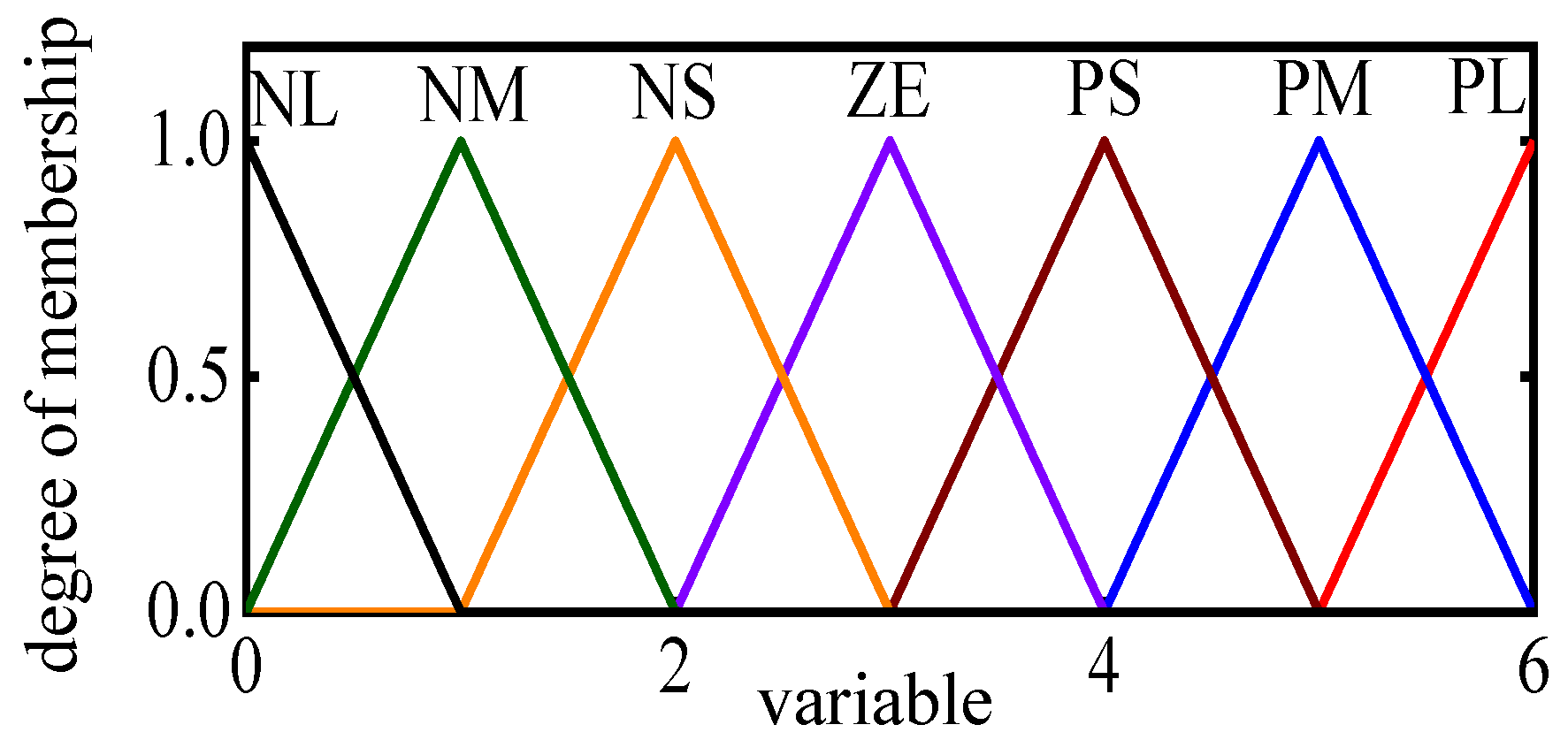 Applsci 12 04358 g005